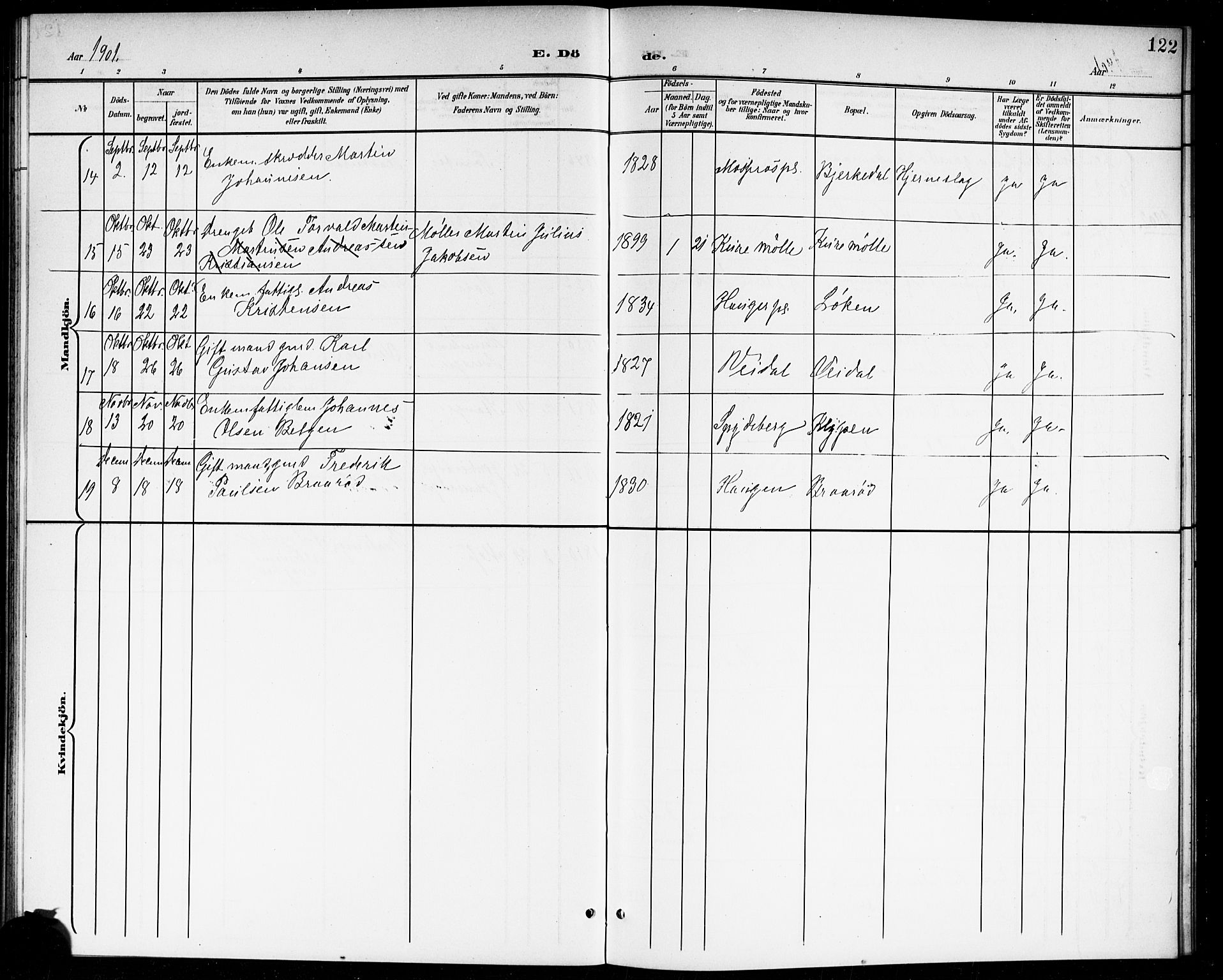 Våler prestekontor Kirkebøker, AV/SAO-A-11083/G/Ga/L0004: Parish register (copy) no. I 4, 1901-1914, p. 122