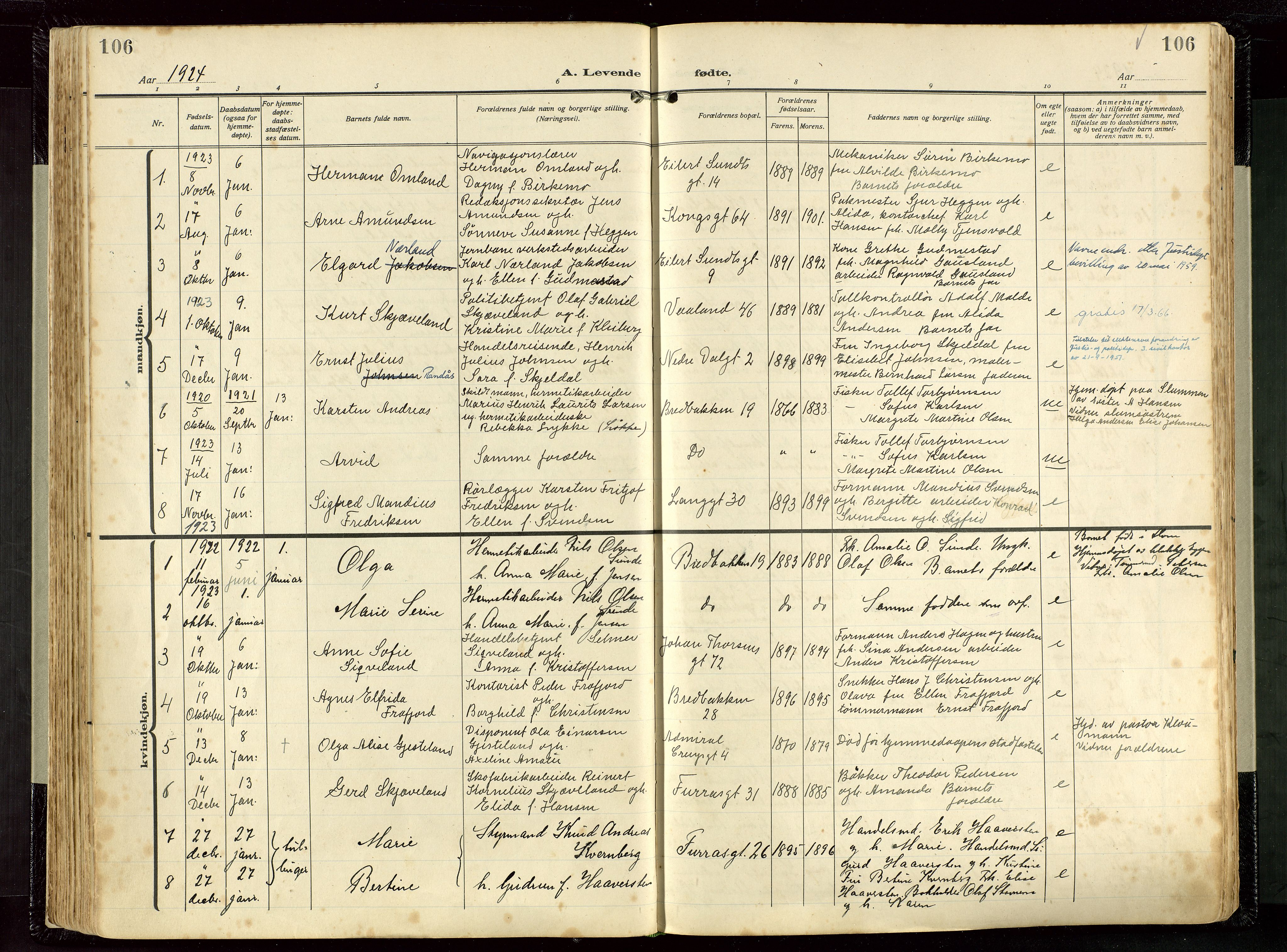 St. Petri sokneprestkontor, AV/SAST-A-101813/002/D/L0001: Parish register (official) no. A 26, 1918-1937, p. 106