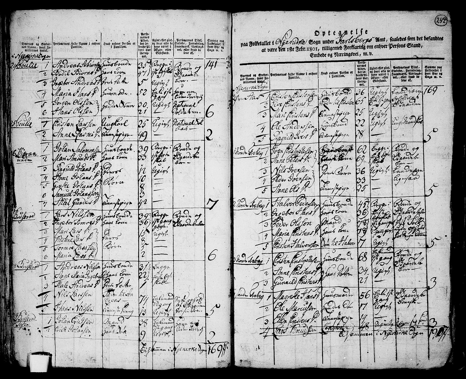 RA, 1801 census for 0717P Borre, 1801, p. 241b-242a