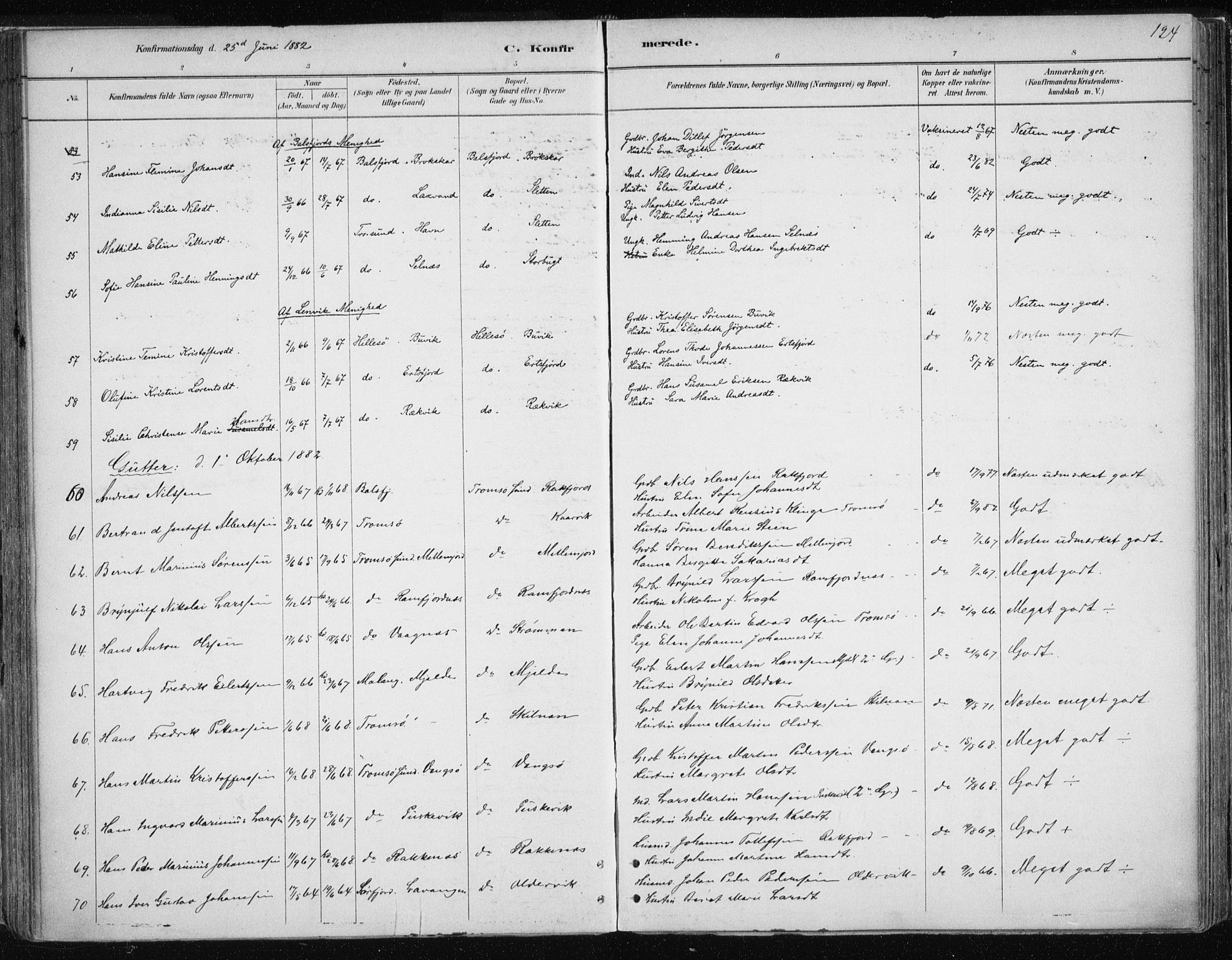 Tromsøysund sokneprestkontor, AV/SATØ-S-1304/G/Ga/L0004kirke: Parish register (official) no. 4, 1880-1888, p. 124