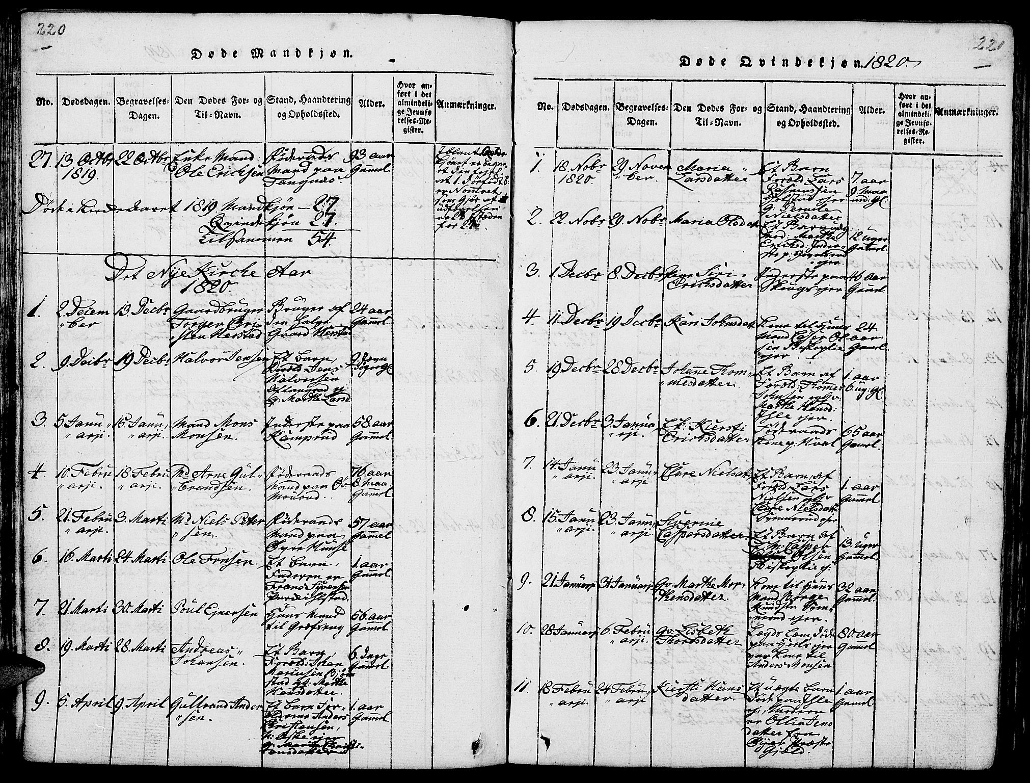 Nes prestekontor, Hedmark, AV/SAH-PREST-020/L/La/L0003: Parish register (copy) no. 3, 1814-1831, p. 220-221