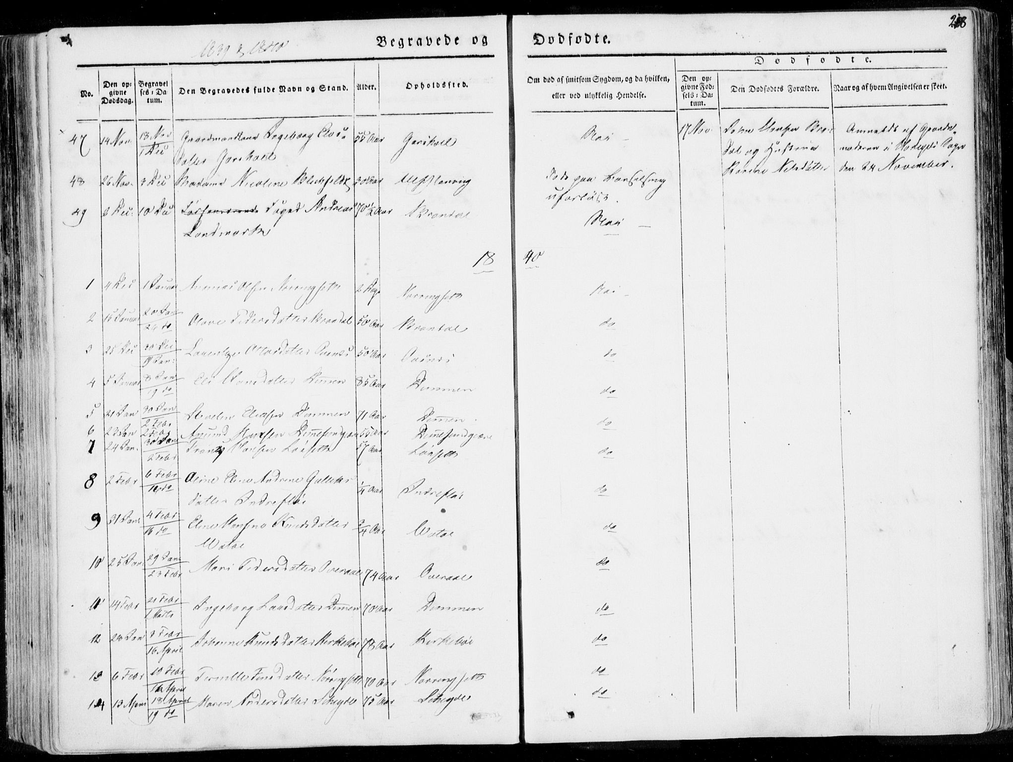 Ministerialprotokoller, klokkerbøker og fødselsregistre - Møre og Romsdal, AV/SAT-A-1454/509/L0104: Parish register (official) no. 509A02, 1833-1847, p. 218