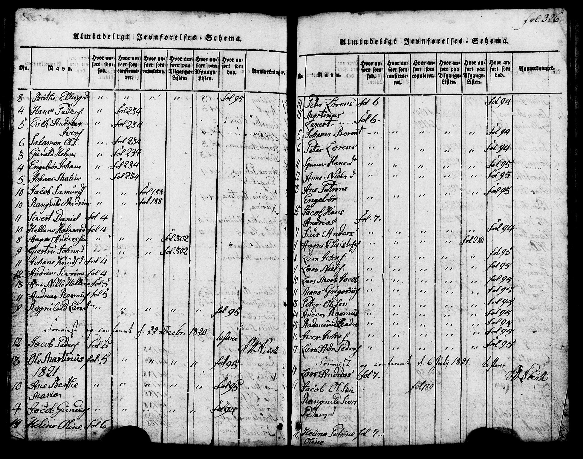 Ministerialprotokoller, klokkerbøker og fødselsregistre - Møre og Romsdal, SAT/A-1454/537/L0520: Parish register (copy) no. 537C01, 1819-1868, p. 326