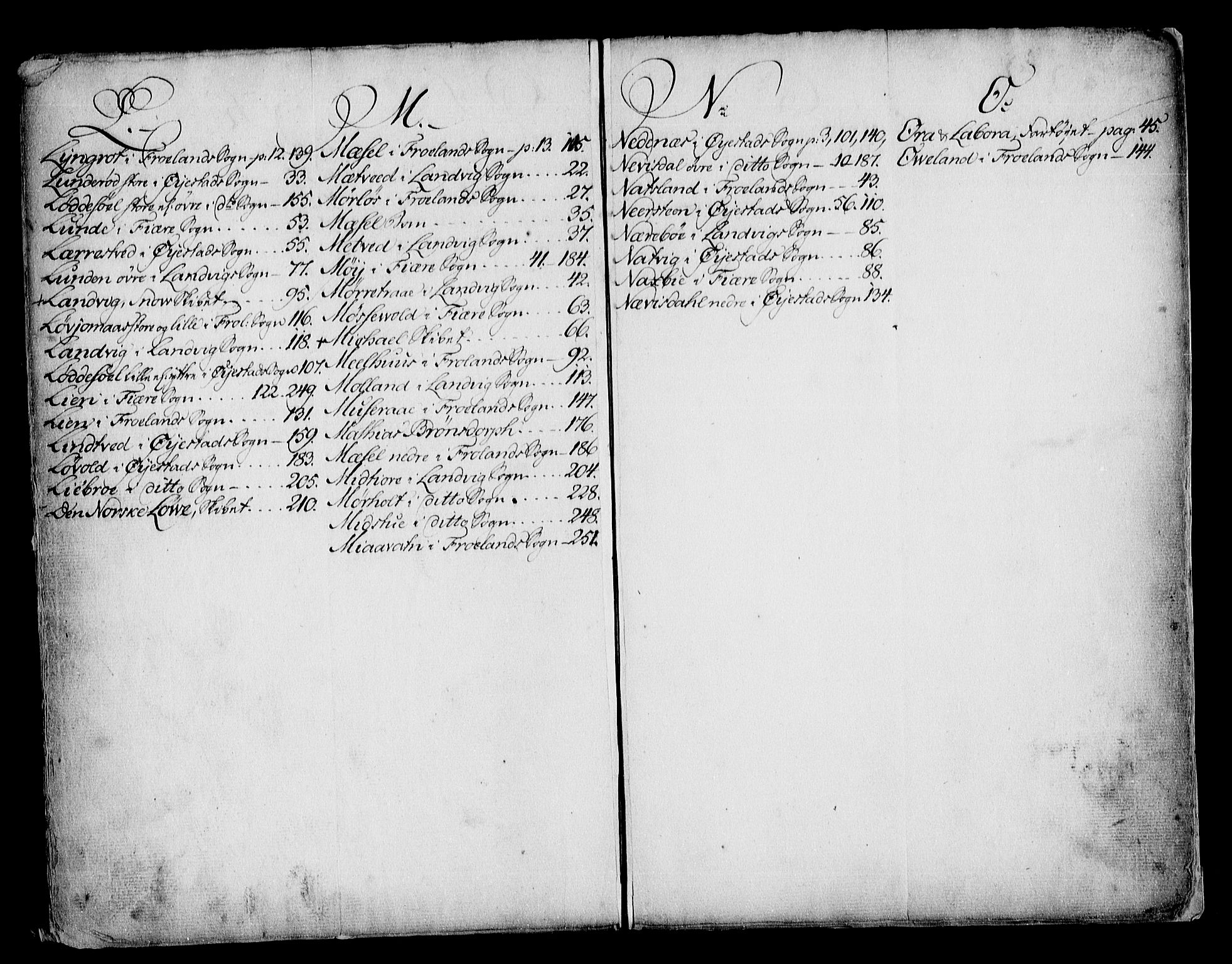 Nedenes sorenskriveri før 1824, SAK/1221-0007/G/Ga/L0007: Mortgage register no. 7, 1754-1799