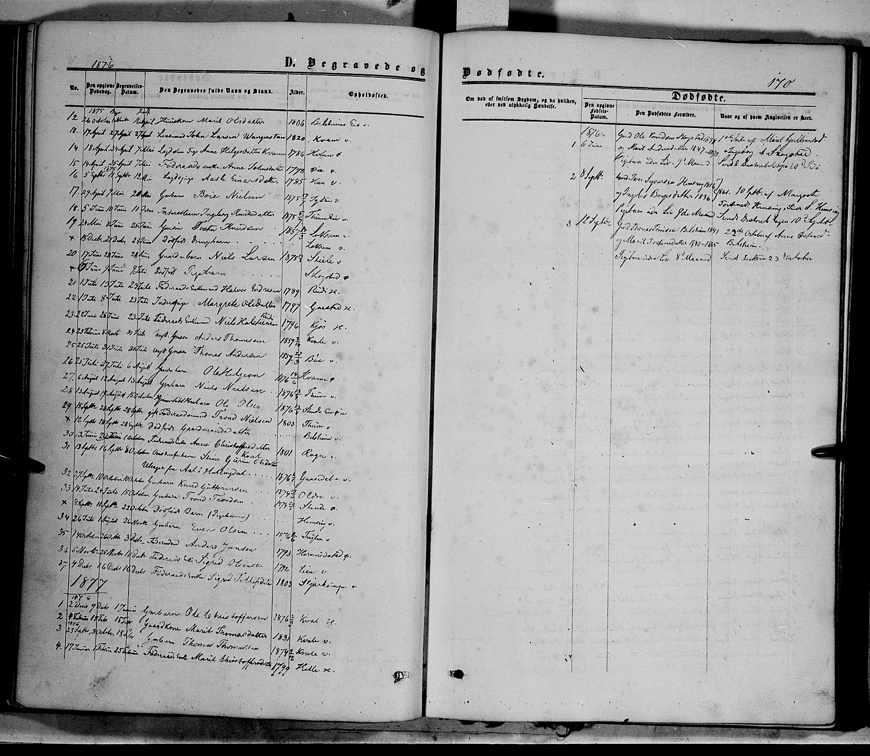Vang prestekontor, Valdres, SAH/PREST-140/H/Ha/L0007: Parish register (official) no. 7, 1865-1881, p. 170