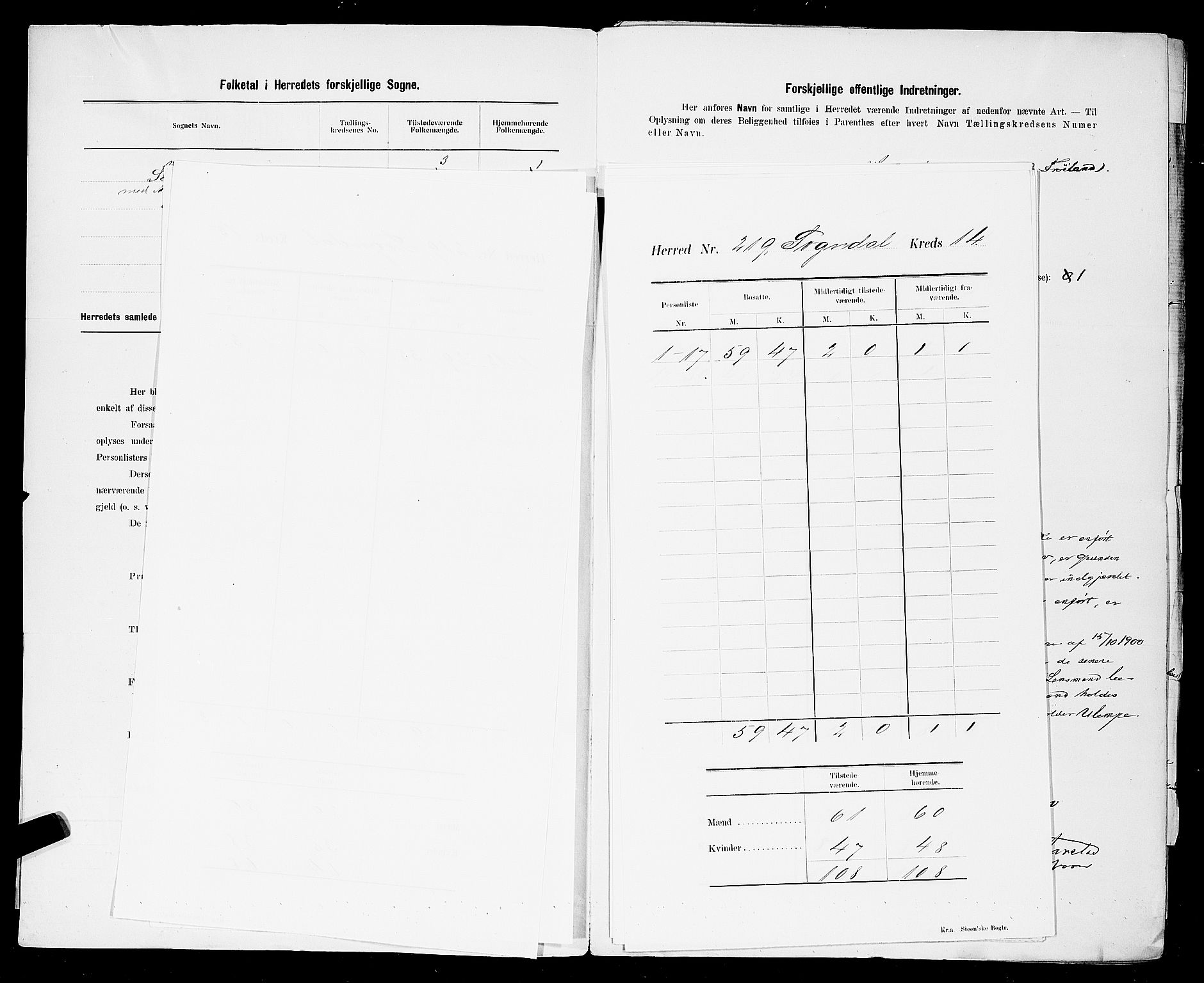 SAST, 1900 census for Sokndal, 1900, p. 5