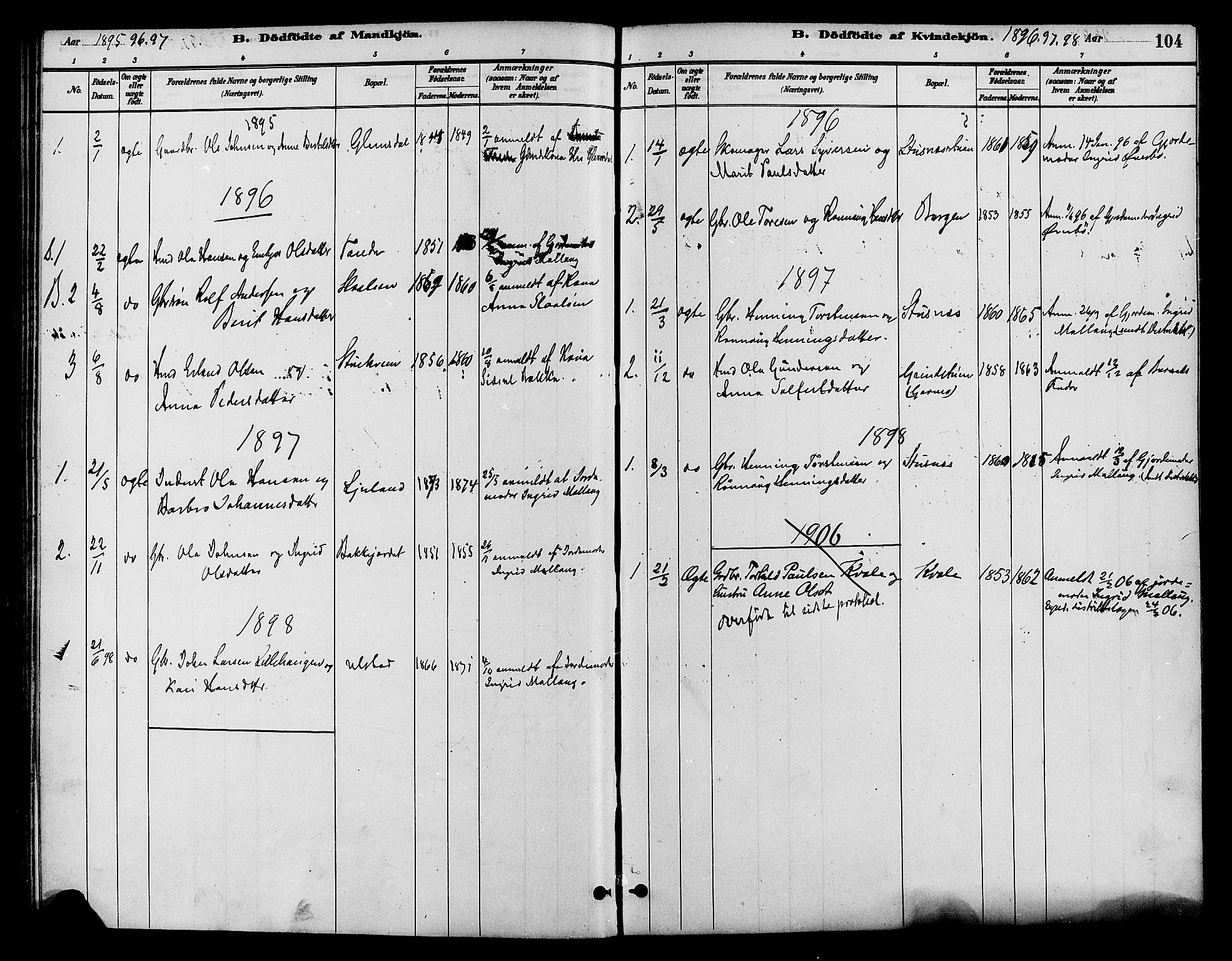 Lom prestekontor, AV/SAH-PREST-070/K/L0008: Parish register (official) no. 8, 1885-1898, p. 104