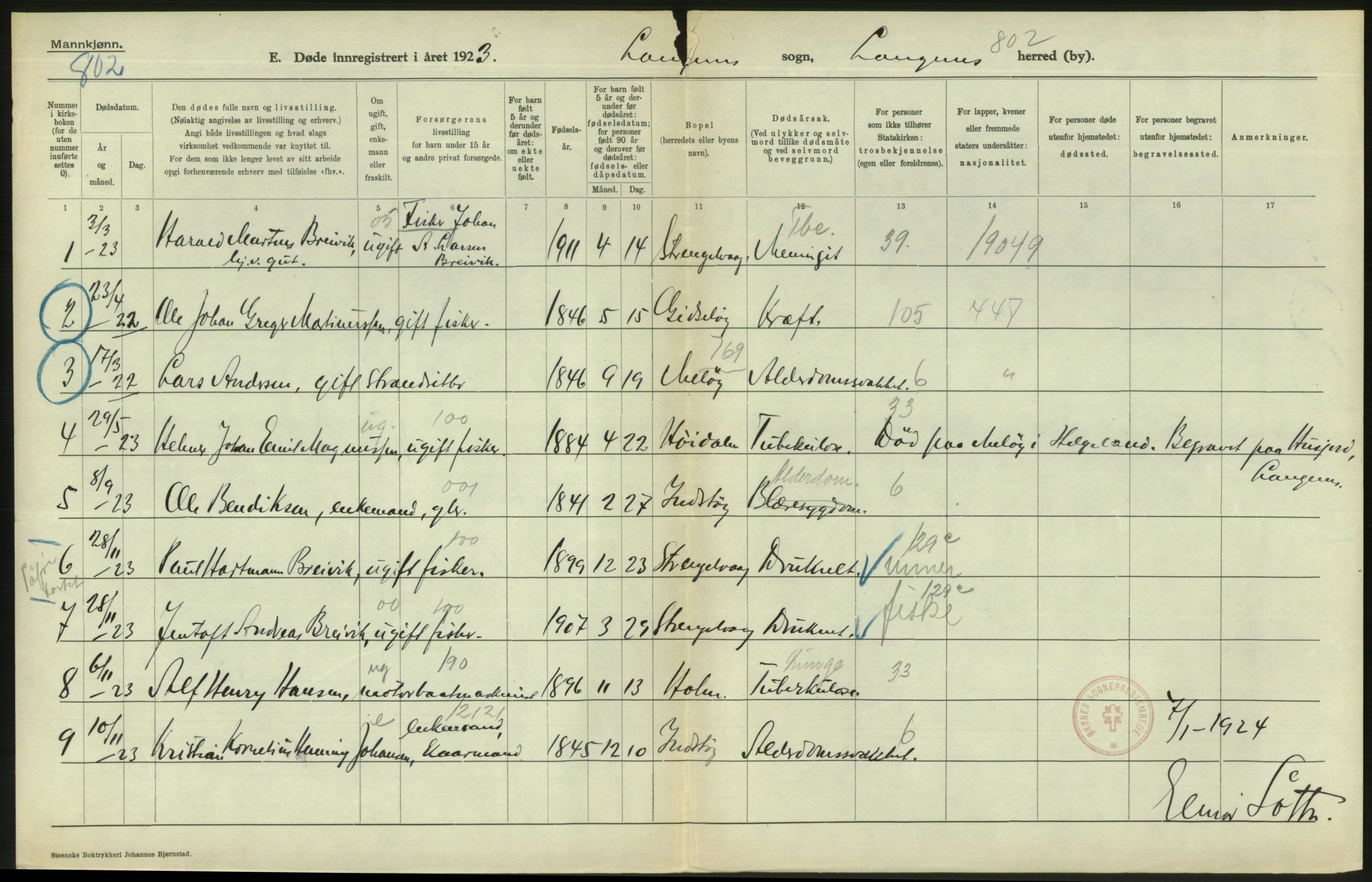 Statistisk sentralbyrå, Sosiodemografiske emner, Befolkning, AV/RA-S-2228/D/Df/Dfc/Dfcc/L0043: Nordland fylke: Døde. Bygder og byer., 1923, p. 472