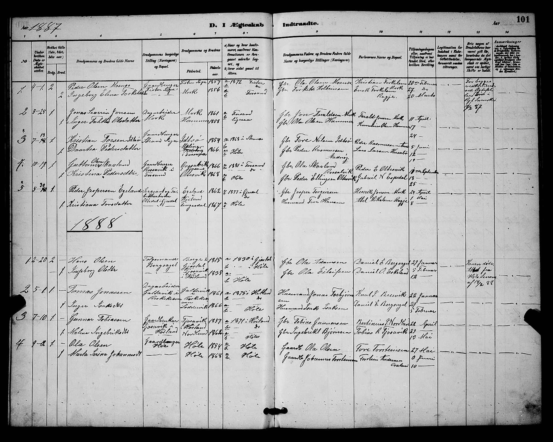 Høgsfjord sokneprestkontor, SAST/A-101624/H/Ha/Hab/L0003: Parish register (copy) no. B 3, 1886-1905, p. 101