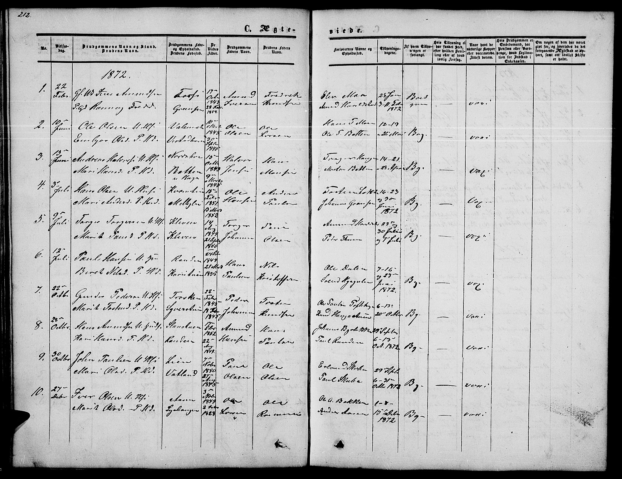 Nord-Fron prestekontor, AV/SAH-PREST-080/H/Ha/Hab/L0002: Parish register (copy) no. 2, 1851-1883, p. 212