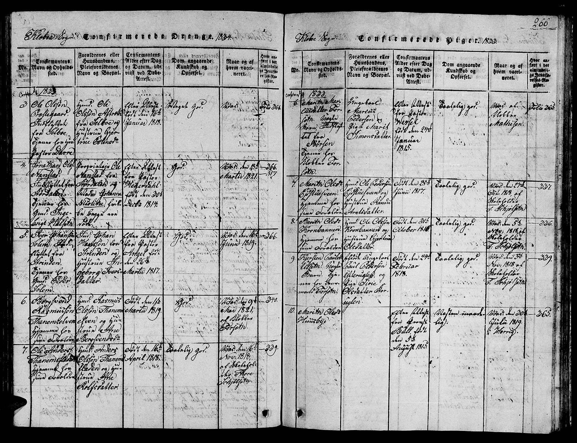 Ministerialprotokoller, klokkerbøker og fødselsregistre - Sør-Trøndelag, AV/SAT-A-1456/618/L0450: Parish register (copy) no. 618C01, 1816-1865, p. 266