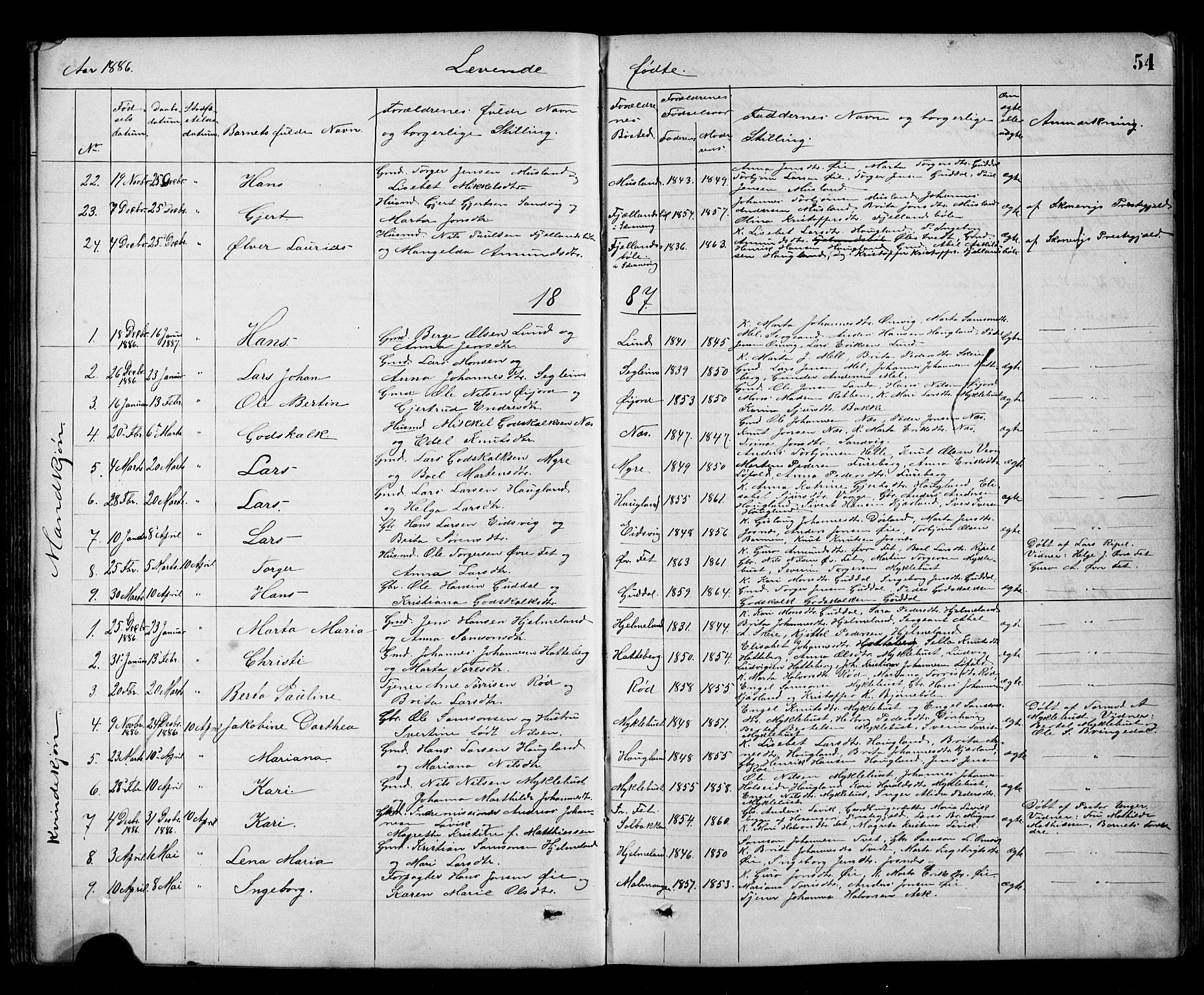 Kvinnherad sokneprestembete, SAB/A-76401/H/Hab: Parish register (copy) no. A 2, 1873-1900, p. 54