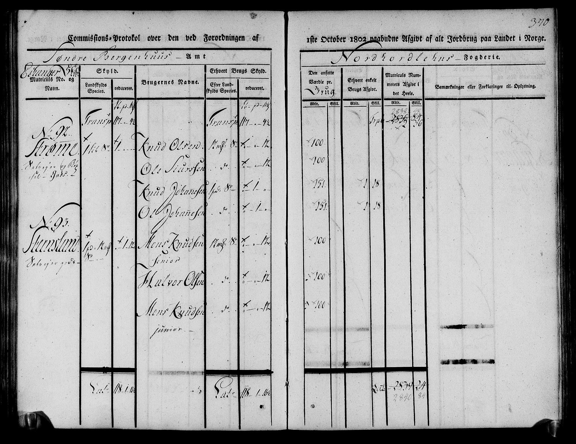 Rentekammeret inntil 1814, Realistisk ordnet avdeling, AV/RA-EA-4070/N/Ne/Nea/L0111: Nordhordland og Voss fogderi. Kommisjonsprotokoll for Nordhordland, 1803, p. 375