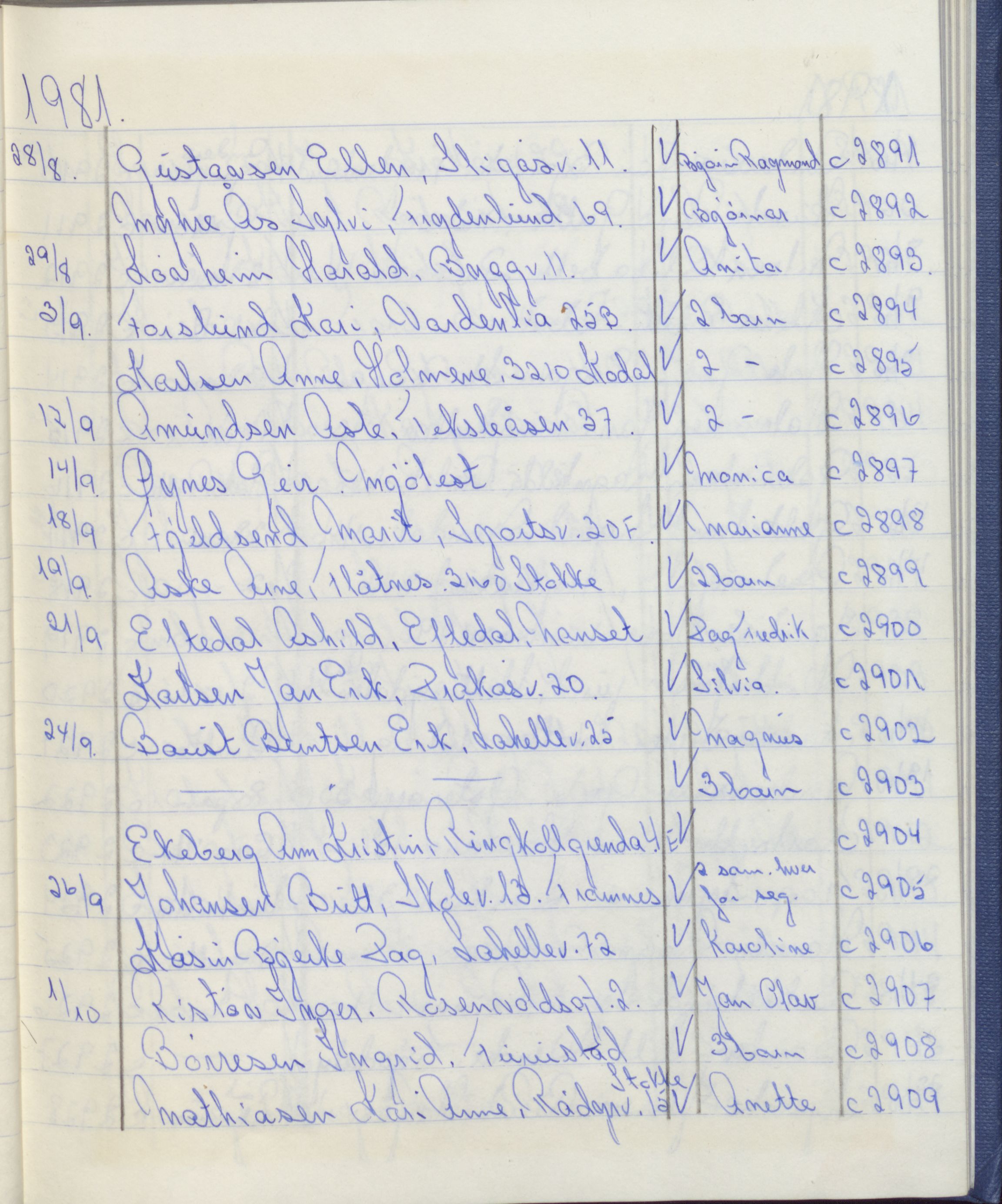 Pa 1494 - Jørgensen, Antonius. Fotograf, VEMU/A-2760/F/Fa, 1927-2004, p. 3185