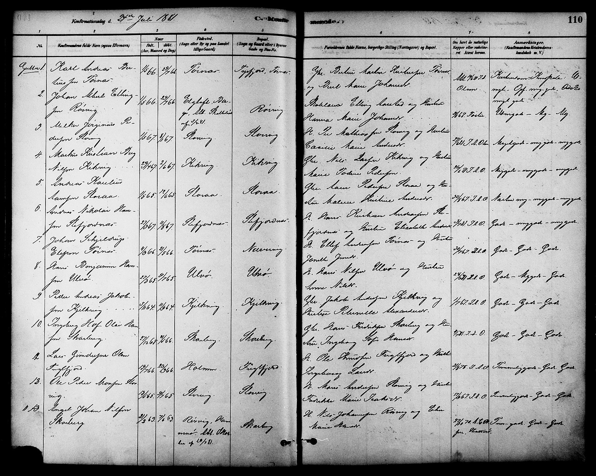 Ministerialprotokoller, klokkerbøker og fødselsregistre - Nordland, AV/SAT-A-1459/861/L0868: Parish register (official) no. 861A03, 1879-1889, p. 110