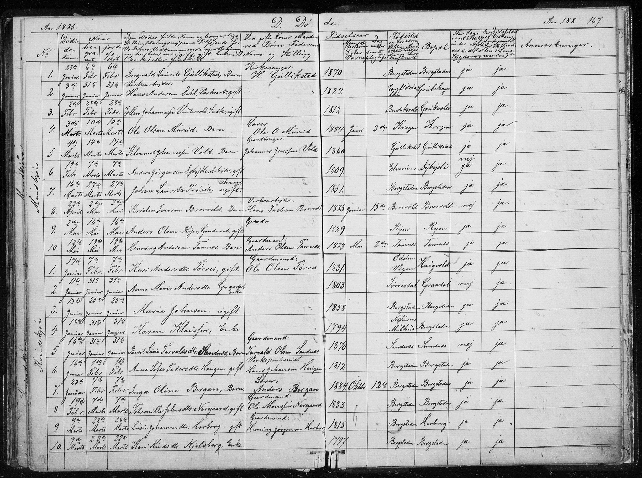 Ministerialprotokoller, klokkerbøker og fødselsregistre - Sør-Trøndelag, SAT/A-1456/681/L0940: Parish register (copy) no. 681C04, 1880-1895, p. 167