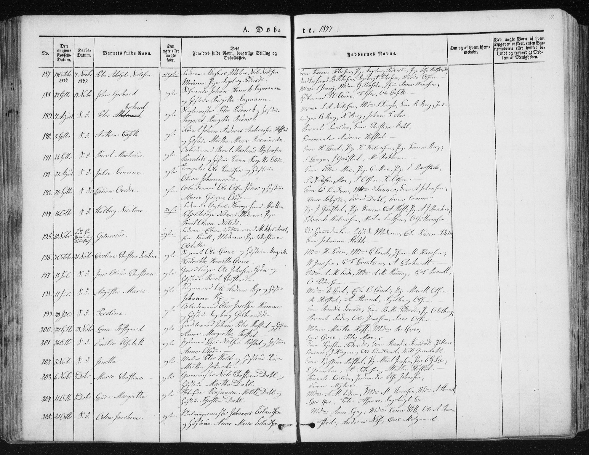 Ministerialprotokoller, klokkerbøker og fødselsregistre - Sør-Trøndelag, SAT/A-1456/602/L0110: Parish register (official) no. 602A08, 1840-1854, p. 71