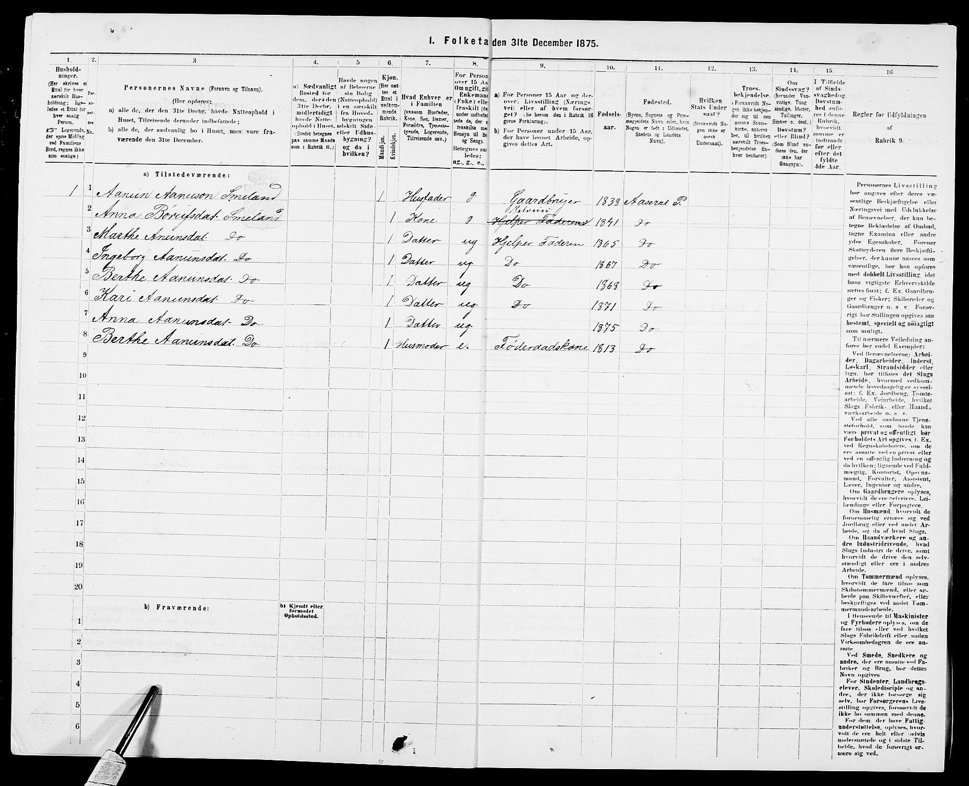 SAK, 1875 census for 0980P Åseral, 1875, p. 136