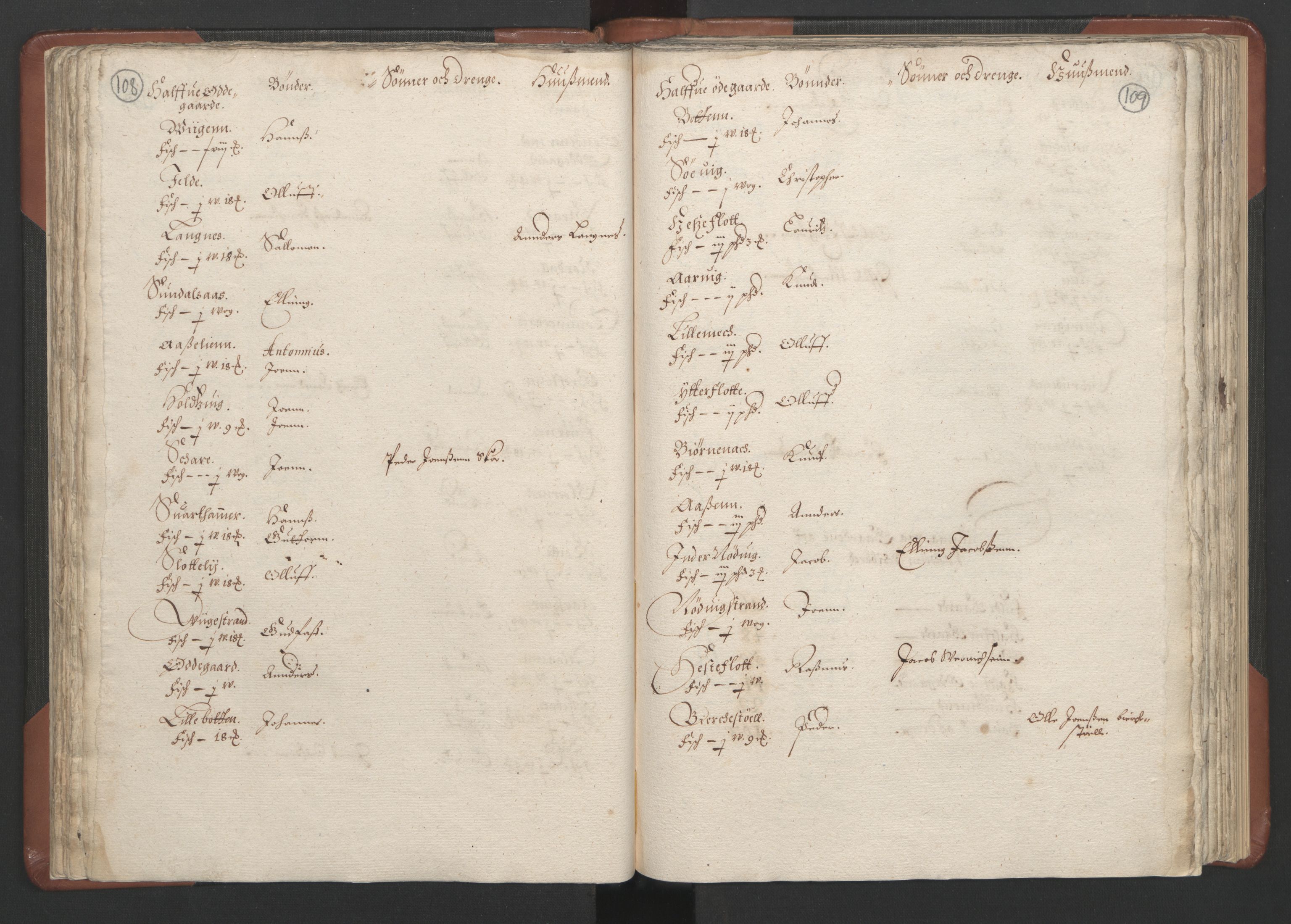 RA, Bailiff's Census 1664-1666, no. 16: Romsdal fogderi and Sunnmøre fogderi, 1664-1665, p. 108-109