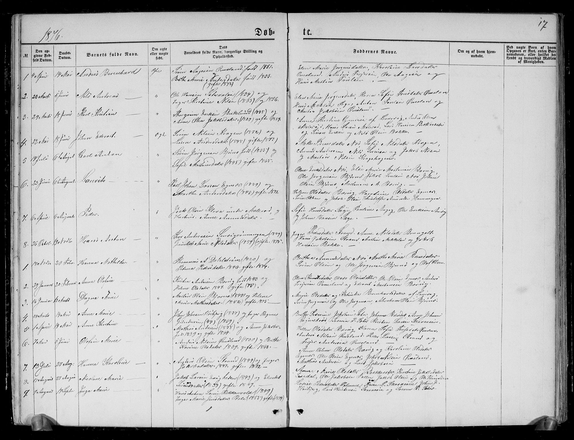 Brunlanes kirkebøker, SAKO/A-342/G/Gc/L0001: Parish register (copy) no. III 1, 1866-1890, p. 17