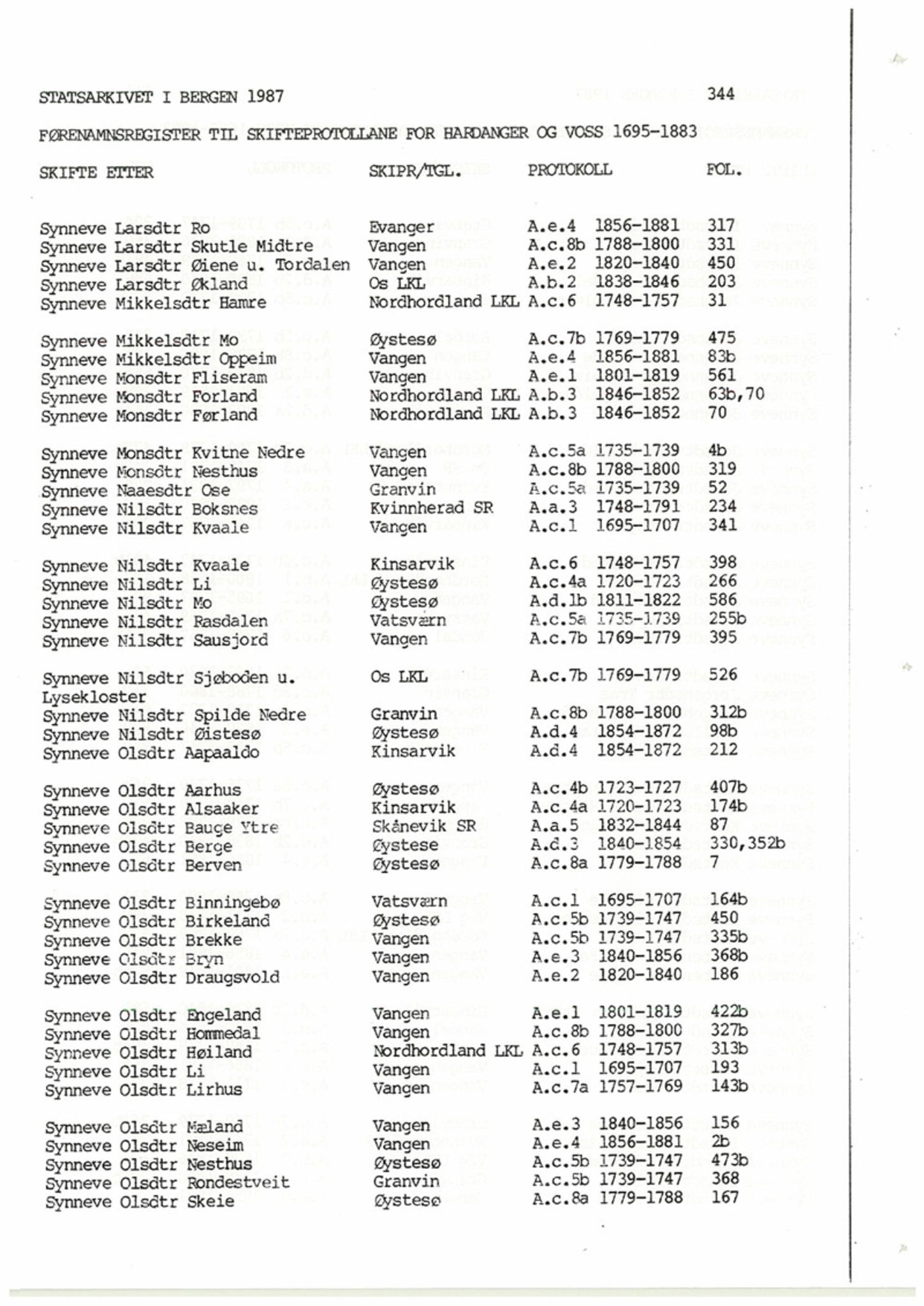 Hardanger og Voss sorenskriveri, SAB/A-2501/4, 1695-1883, p. 344