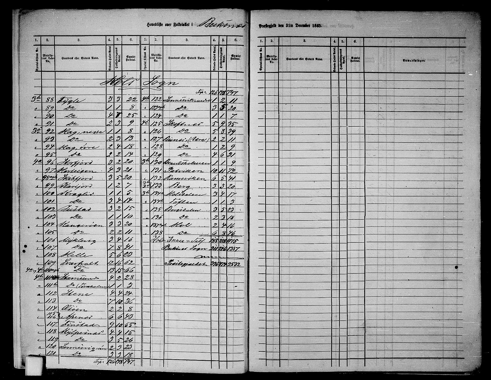 RA, 1865 census for Buksnes, 1865, p. 7