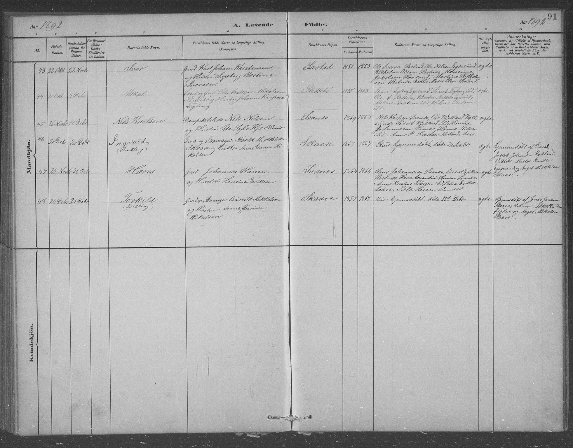 Eigersund sokneprestkontor, AV/SAST-A-101807/S09/L0007: Parish register (copy) no. B 7, 1882-1892, p. 91