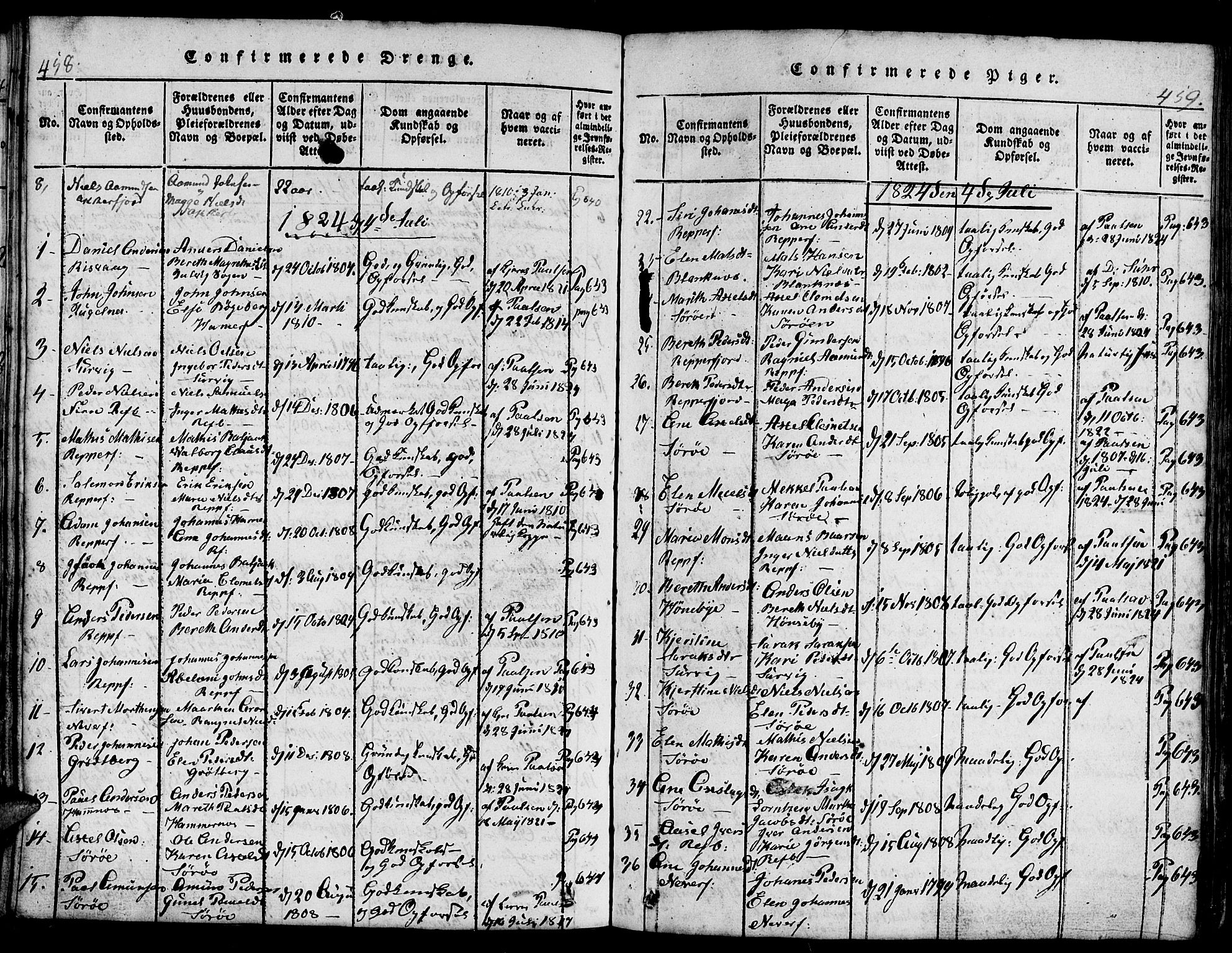 Hammerfest sokneprestkontor, AV/SATØ-S-1347/H/Hb/L0001.klokk: Parish register (copy) no. 1, 1822-1850, p. 458-459