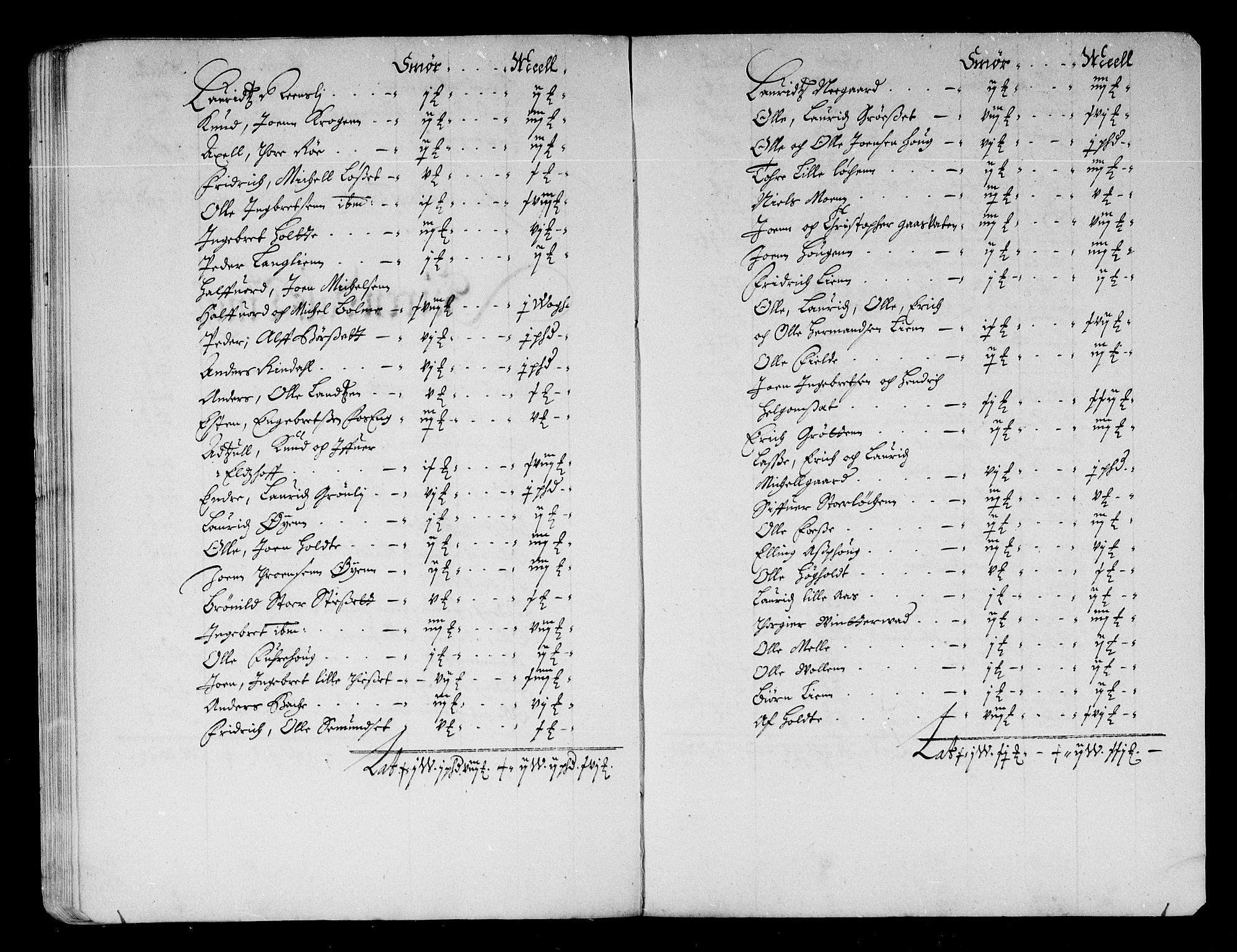 Rentekammeret inntil 1814, Reviderte regnskaper, Stiftamtstueregnskaper, Trondheim stiftamt og Nordland amt, AV/RA-EA-6044/R/Rd/L0044: Trondheim stiftamt, 1671-1676