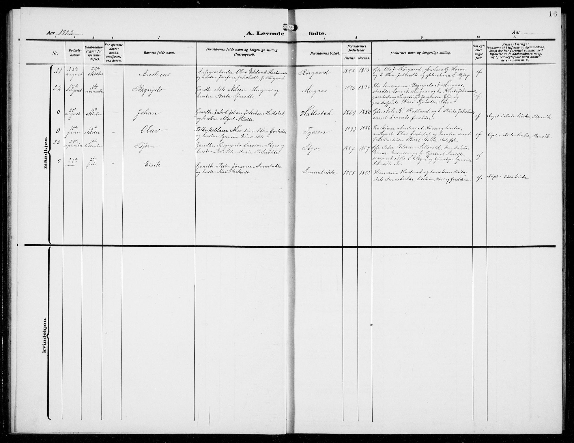 Evanger sokneprestembete, AV/SAB-A-99924: Parish register (copy) no. A 6, 1918-1941, p. 16