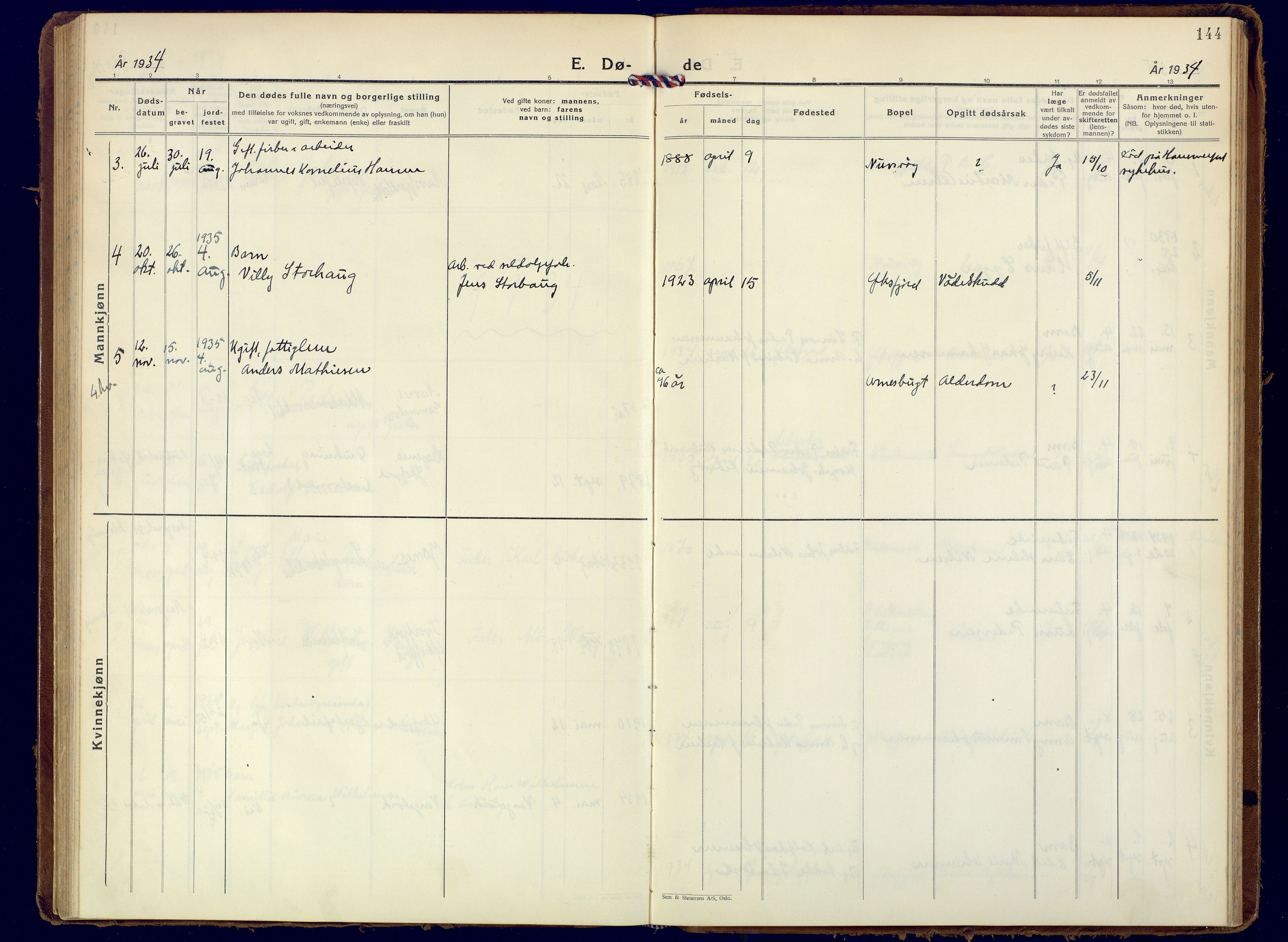 Loppa sokneprestkontor, SATØ/S-1339/H/Ha/L0015kirke: Parish register (official) no. 15, 1933-1941, p. 144