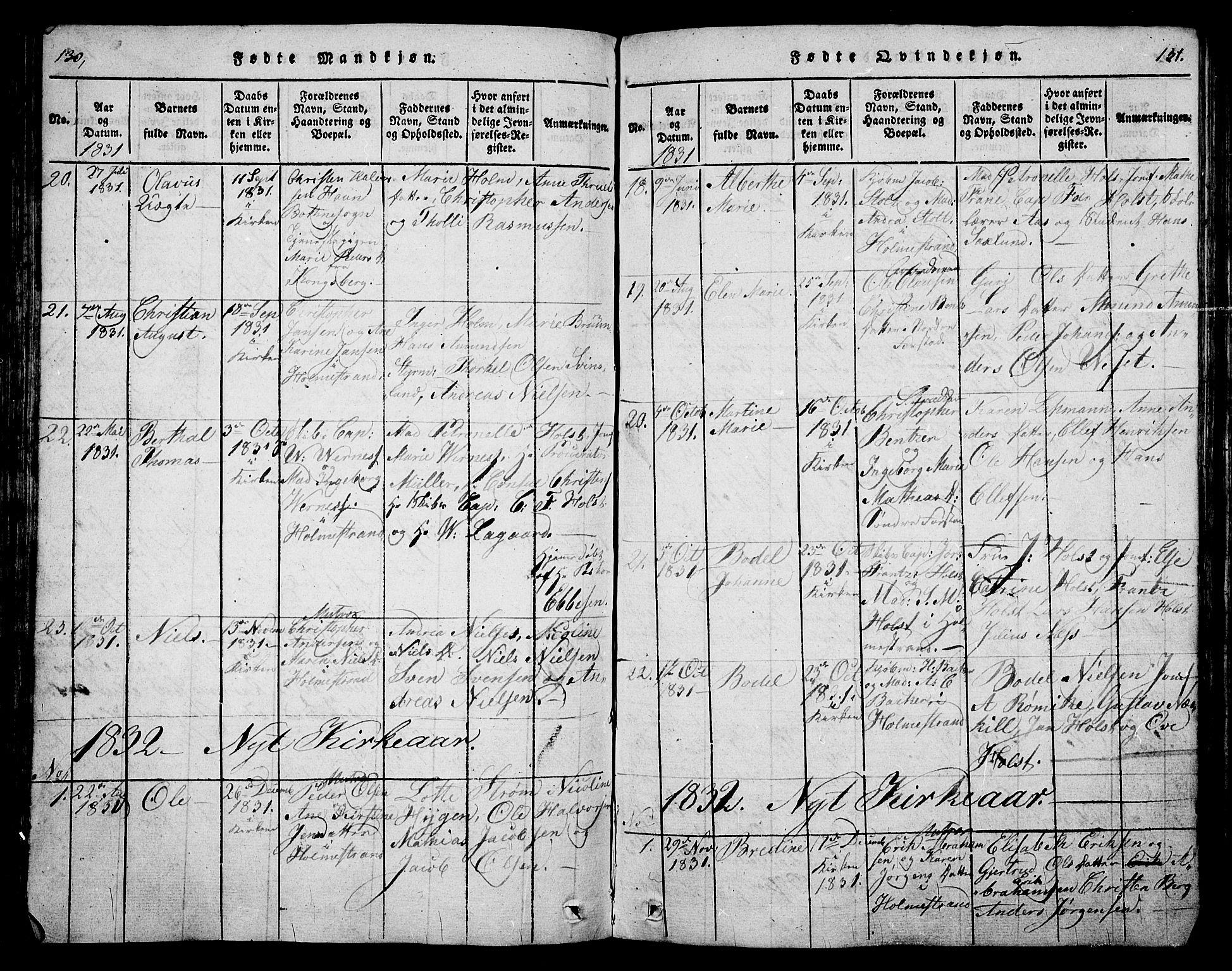 Holmestrand kirkebøker, AV/SAKO-A-346/G/Ga/L0001: Parish register (copy) no. 1, 1814-1848, p. 130-131