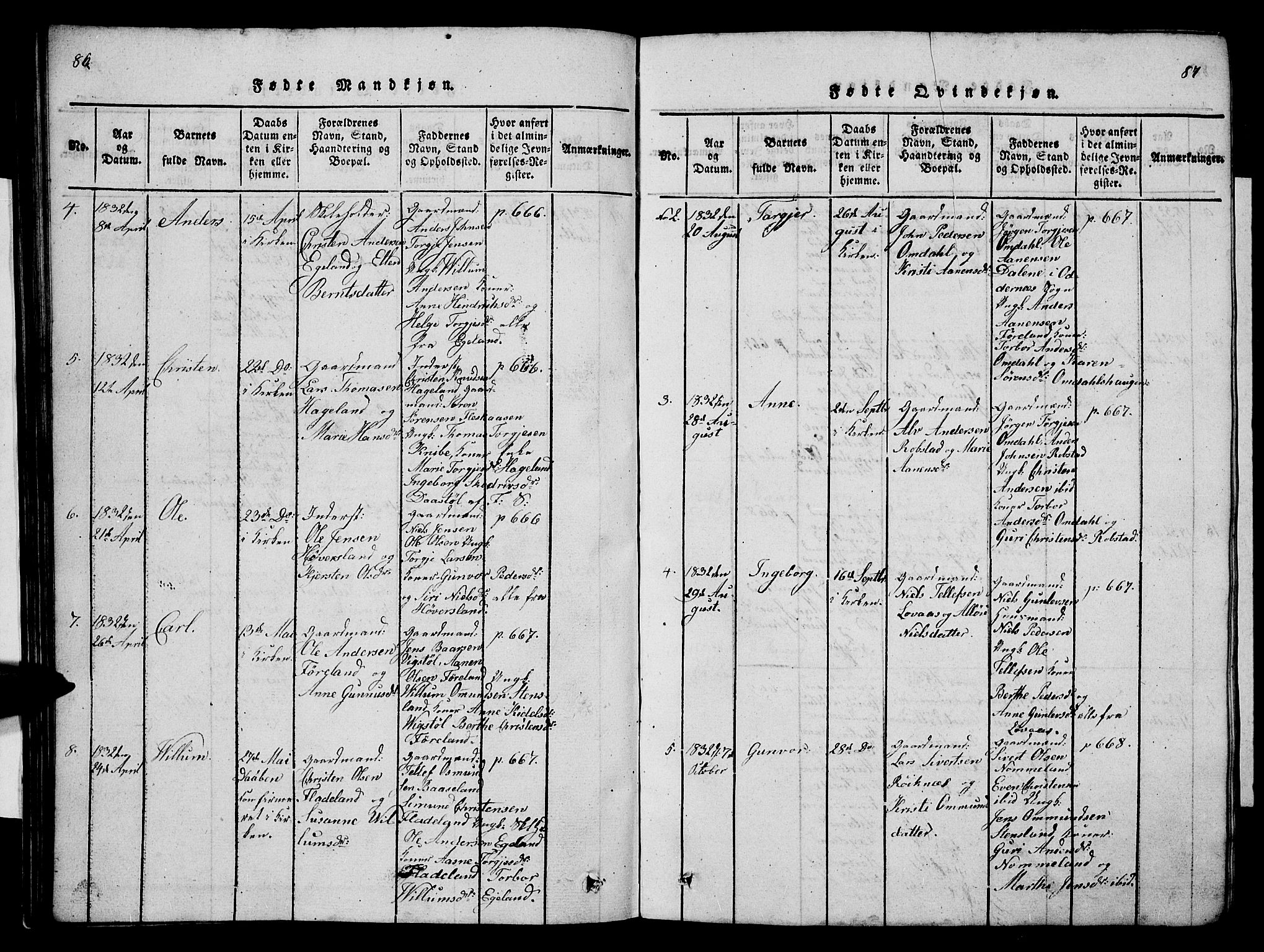 Vennesla sokneprestkontor, SAK/1111-0045/Fb/Fba/L0001: Parish register (copy) no. B 1, 1820-1834, p. 86-87