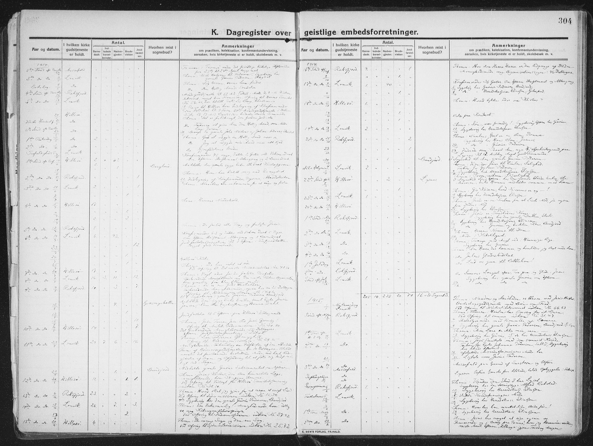 Lenvik sokneprestembete, SATØ/S-1310/H/Ha/Haa/L0016kirke: Parish register (official) no. 16, 1910-1924, p. 304