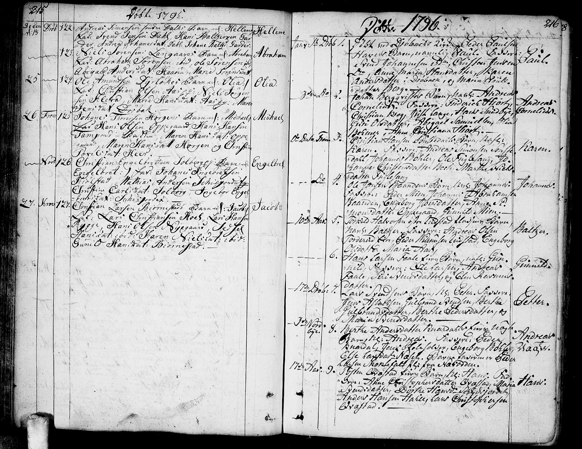 Ås prestekontor Kirkebøker, AV/SAO-A-10894/F/Fa/L0002: Parish register (official) no. I 2, 1778-1813, p. 215-216