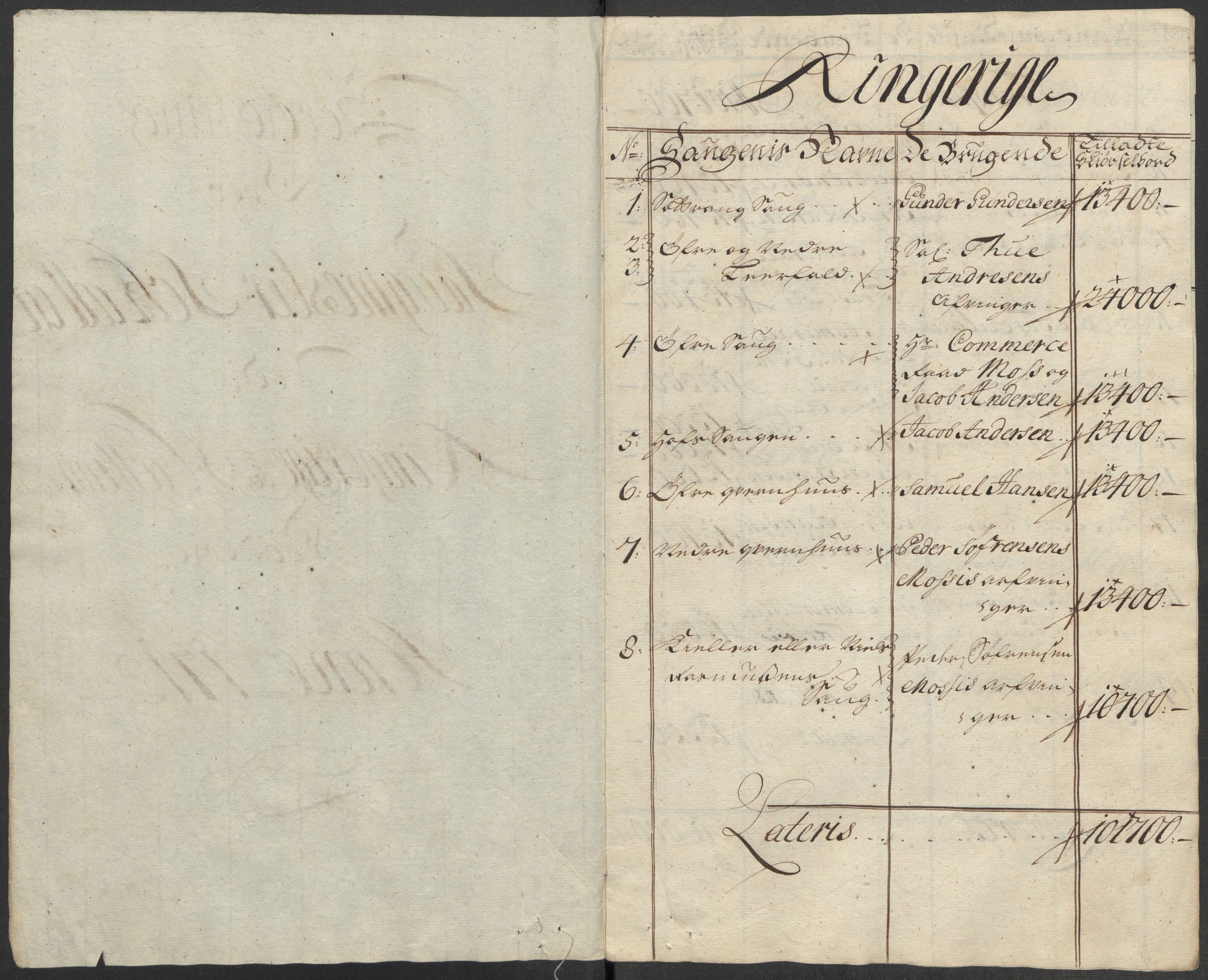 Rentekammeret inntil 1814, Reviderte regnskaper, Fogderegnskap, RA/EA-4092/R23/L1476: Fogderegnskap Ringerike og Hallingdal, 1718, p. 38