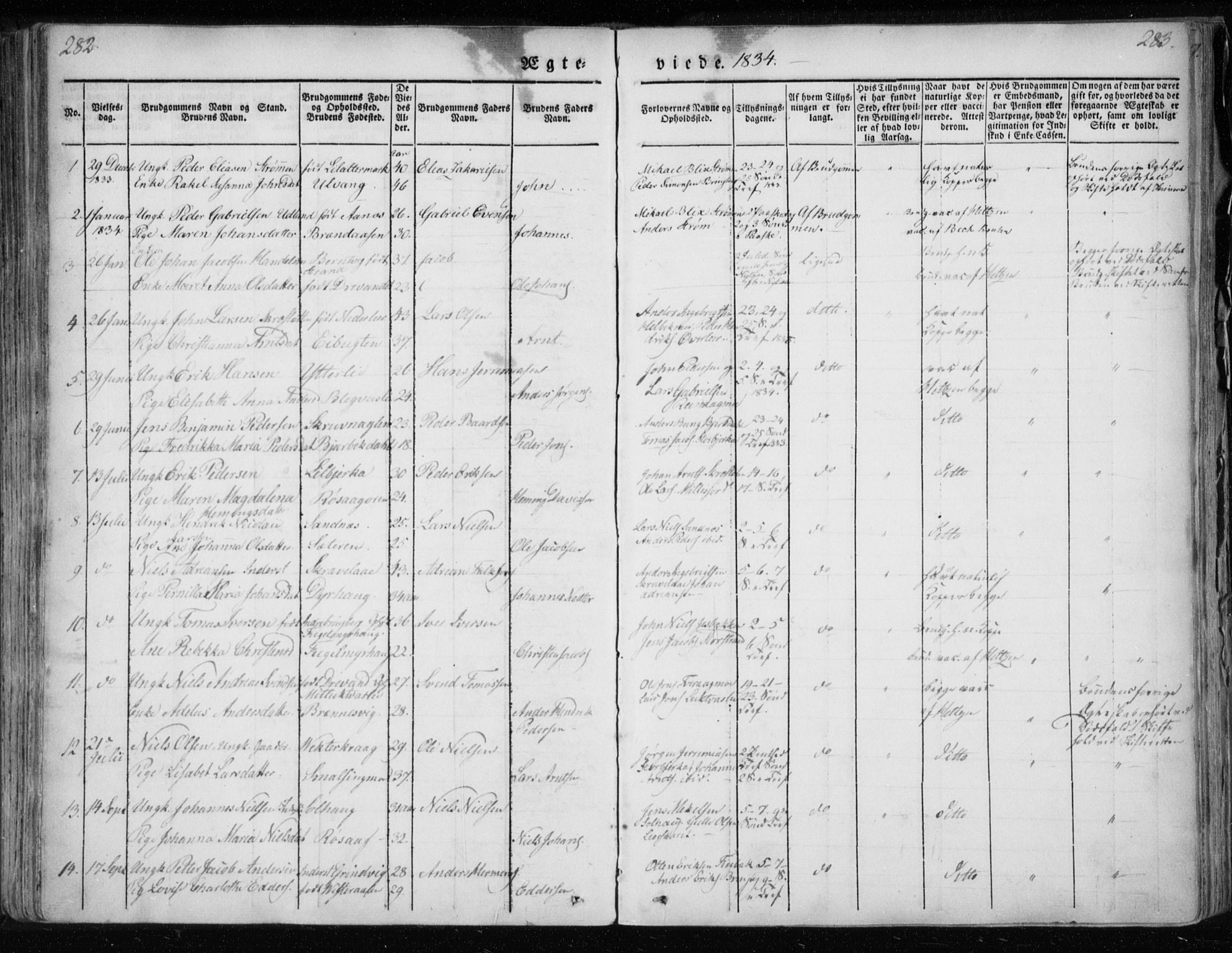 Ministerialprotokoller, klokkerbøker og fødselsregistre - Nordland, AV/SAT-A-1459/825/L0354: Parish register (official) no. 825A08, 1826-1841, p. 282-283