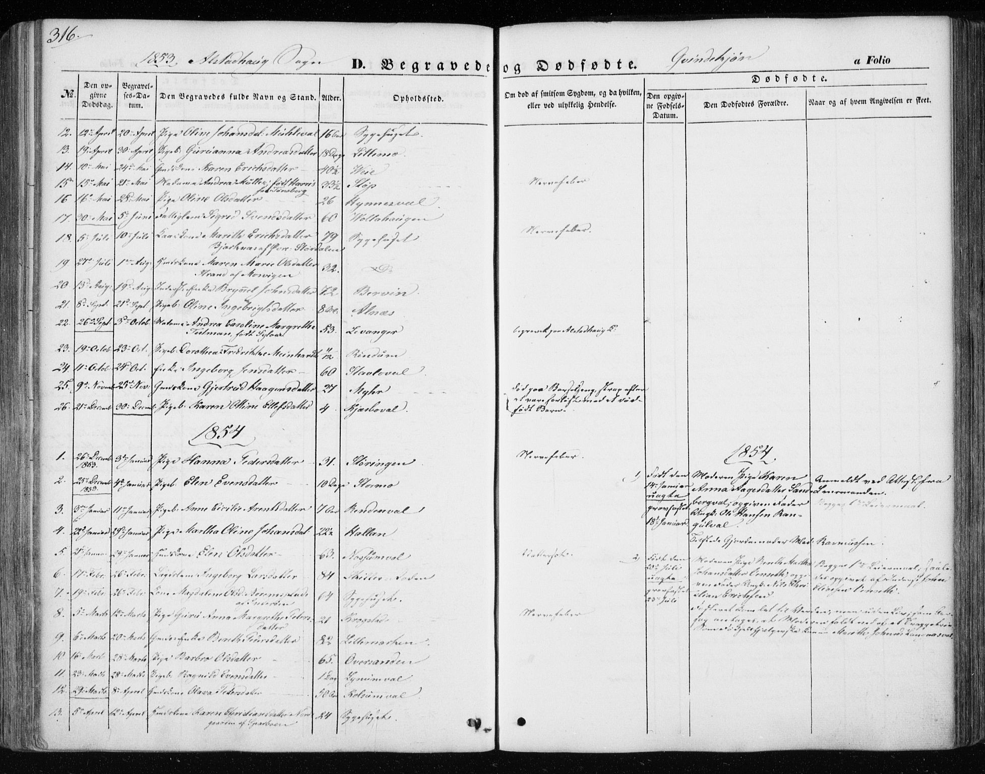 Ministerialprotokoller, klokkerbøker og fødselsregistre - Nord-Trøndelag, SAT/A-1458/717/L0154: Parish register (official) no. 717A07 /1, 1850-1862, p. 316