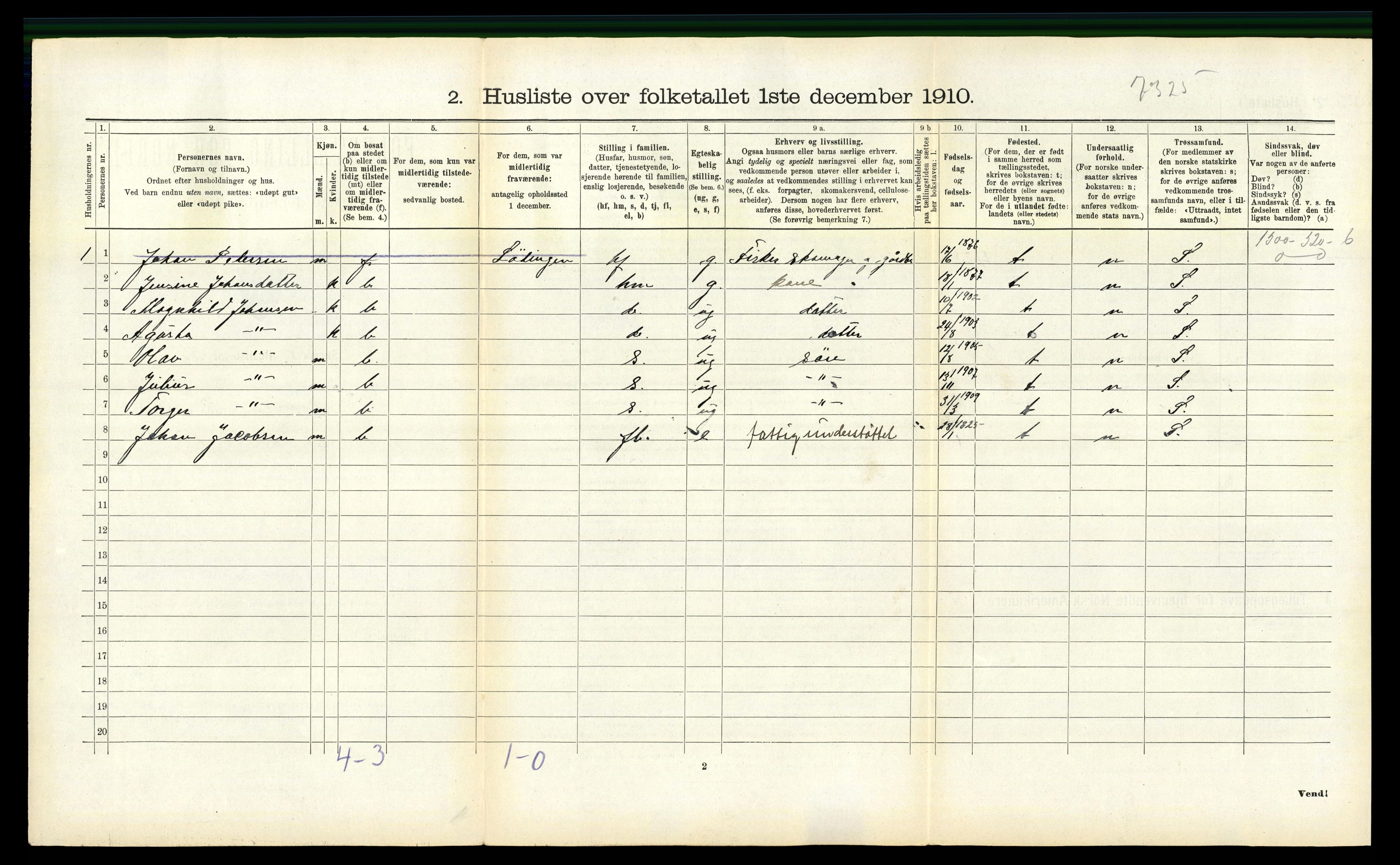 RA, 1910 census for Lødingen, 1910, p. 772