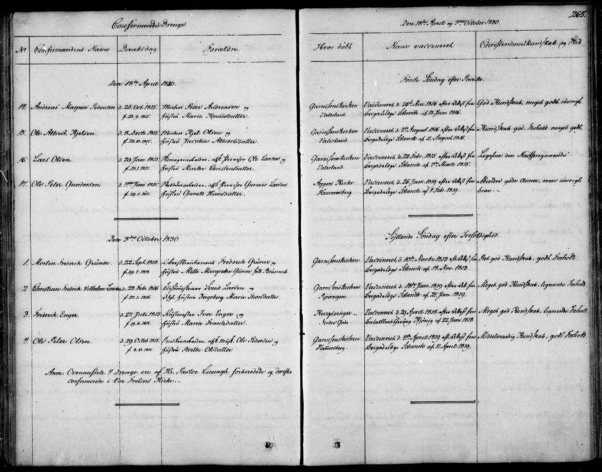 Garnisonsmenigheten Kirkebøker, SAO/A-10846/F/Fa/L0006: Parish register (official) no. 6, 1828-1841, p. 265