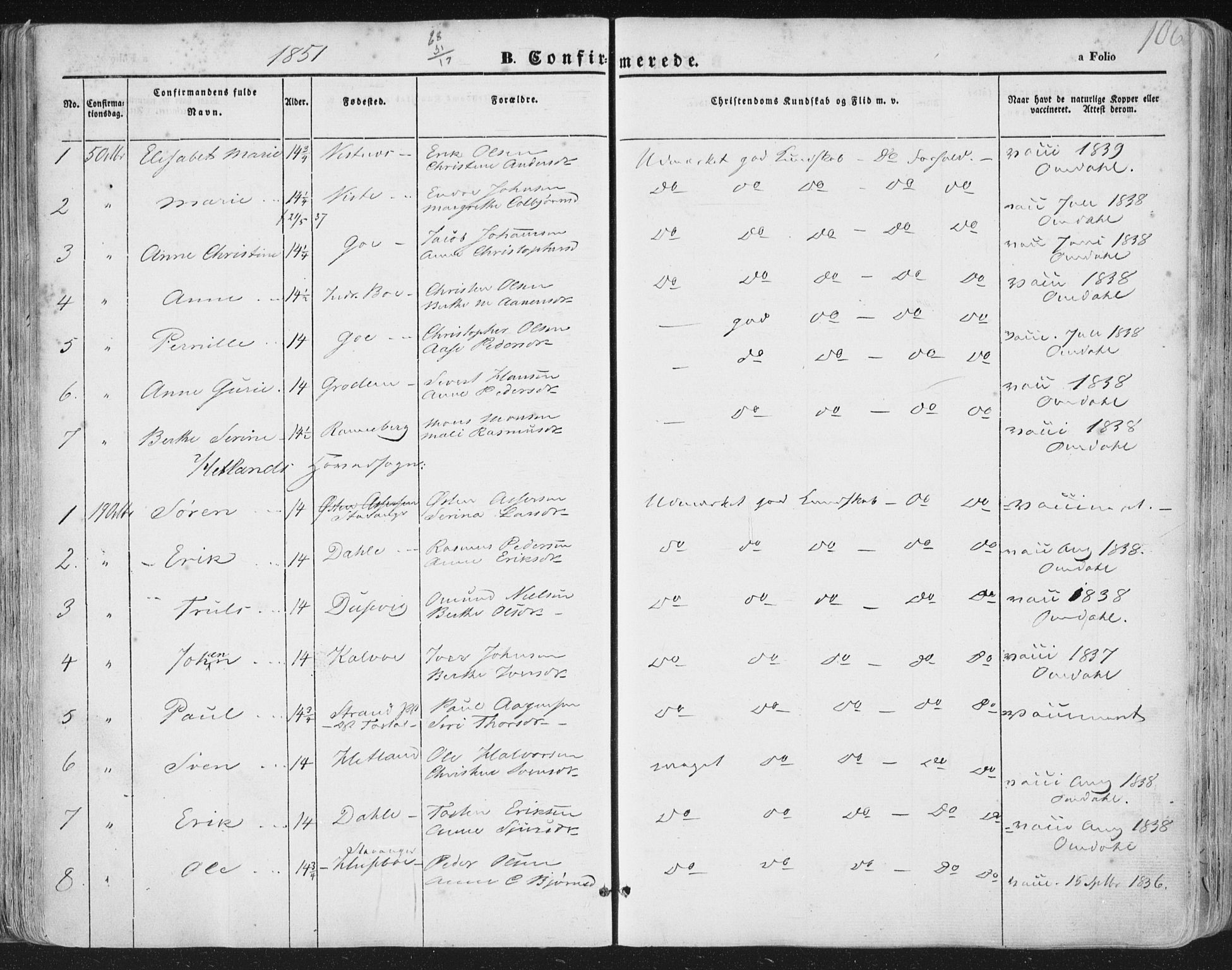 Hetland sokneprestkontor, AV/SAST-A-101826/30/30BA/L0002: Parish register (official) no. A 2, 1849-1869, p. 106