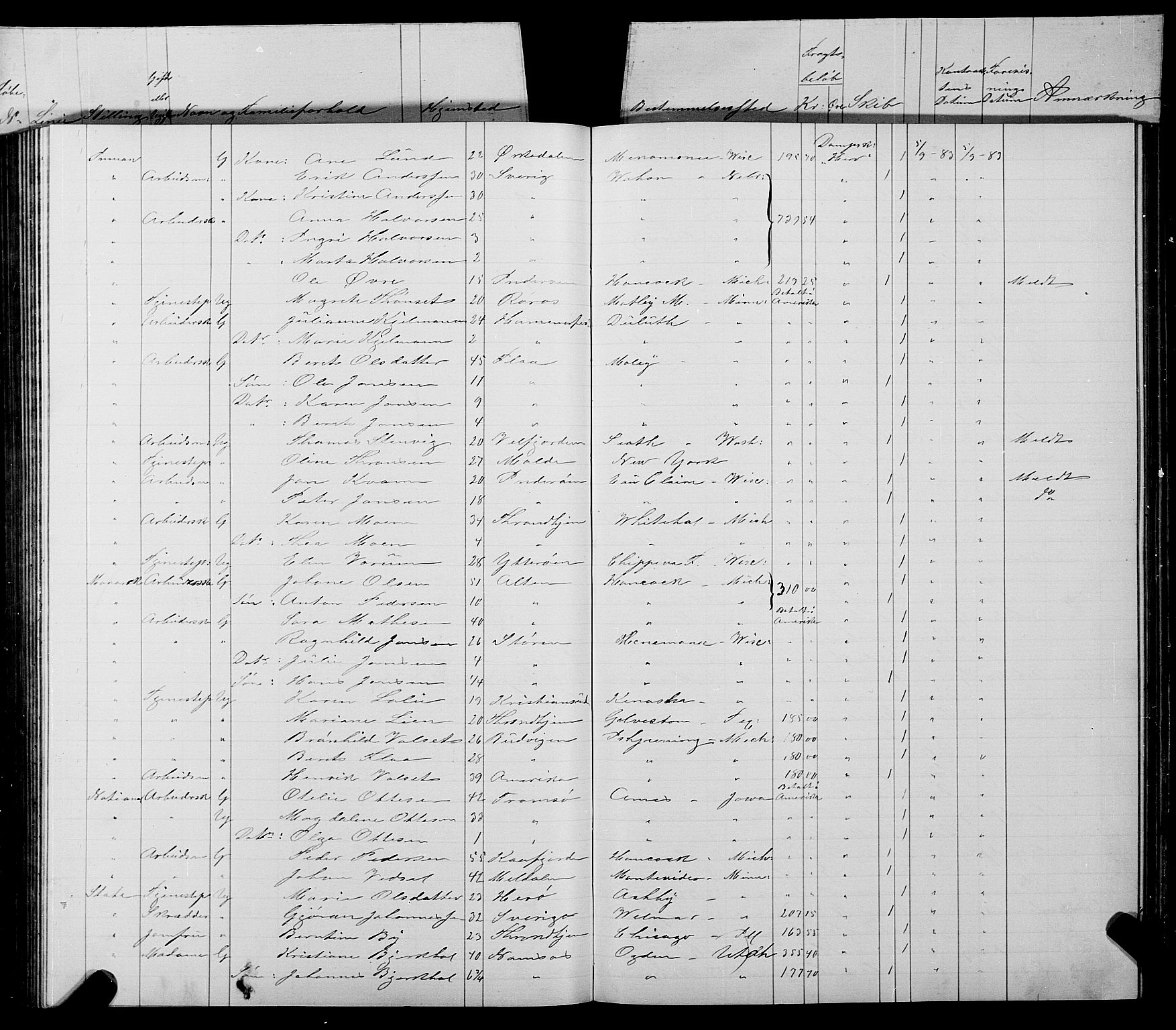 Trondheim politikammer, AV/SAT-A-1887/1/32/L0006: Emigrantprotokoll VI, 1882-1885