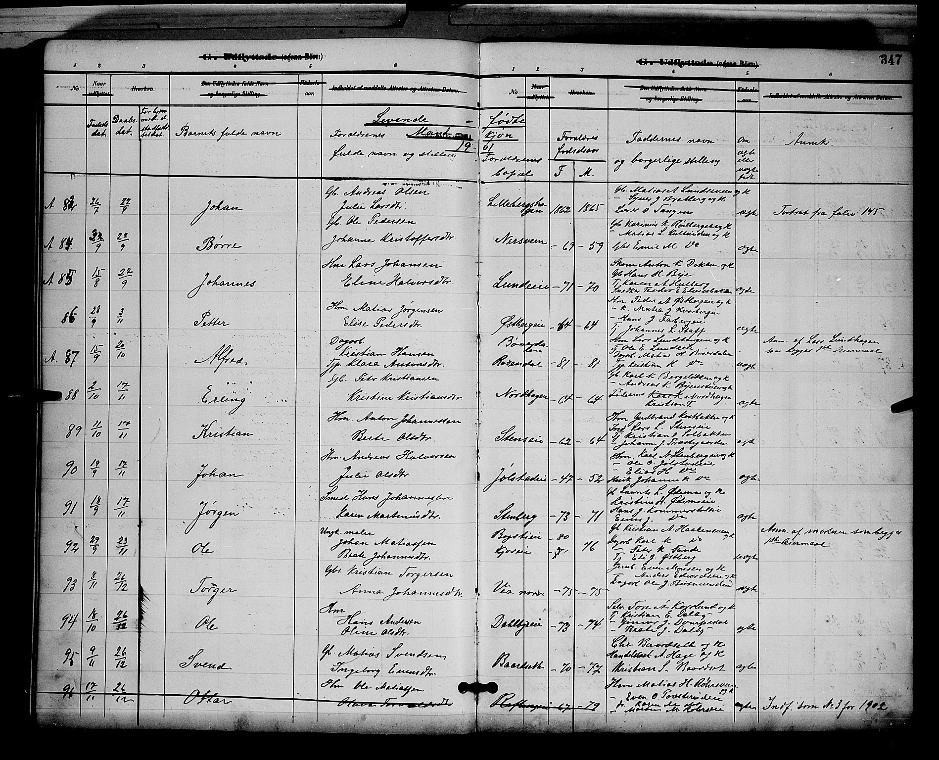 Ringsaker prestekontor, SAH/PREST-014/L/La/L0012: Parish register (copy) no. 12, 1891-1902, p. 347