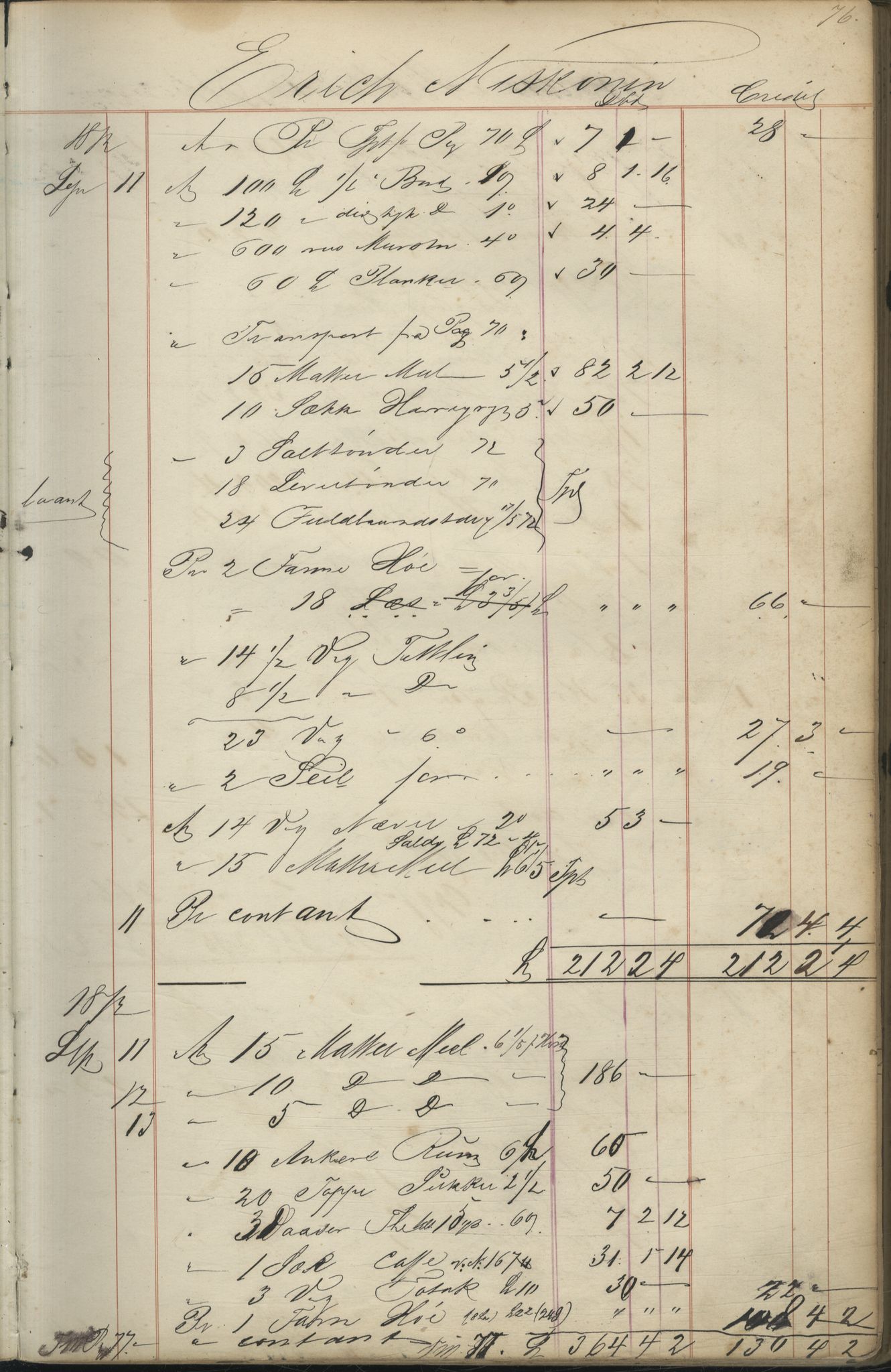 Brodtkorb handel A/S, VAMU/A-0001/F/Fc/L0001/0001: Konto for kvener og nordmenn på Kolahalvøya  / Conto for Kvæner og Nordmænd paa Russefinmarken No 1, 1868-1894, p. 76