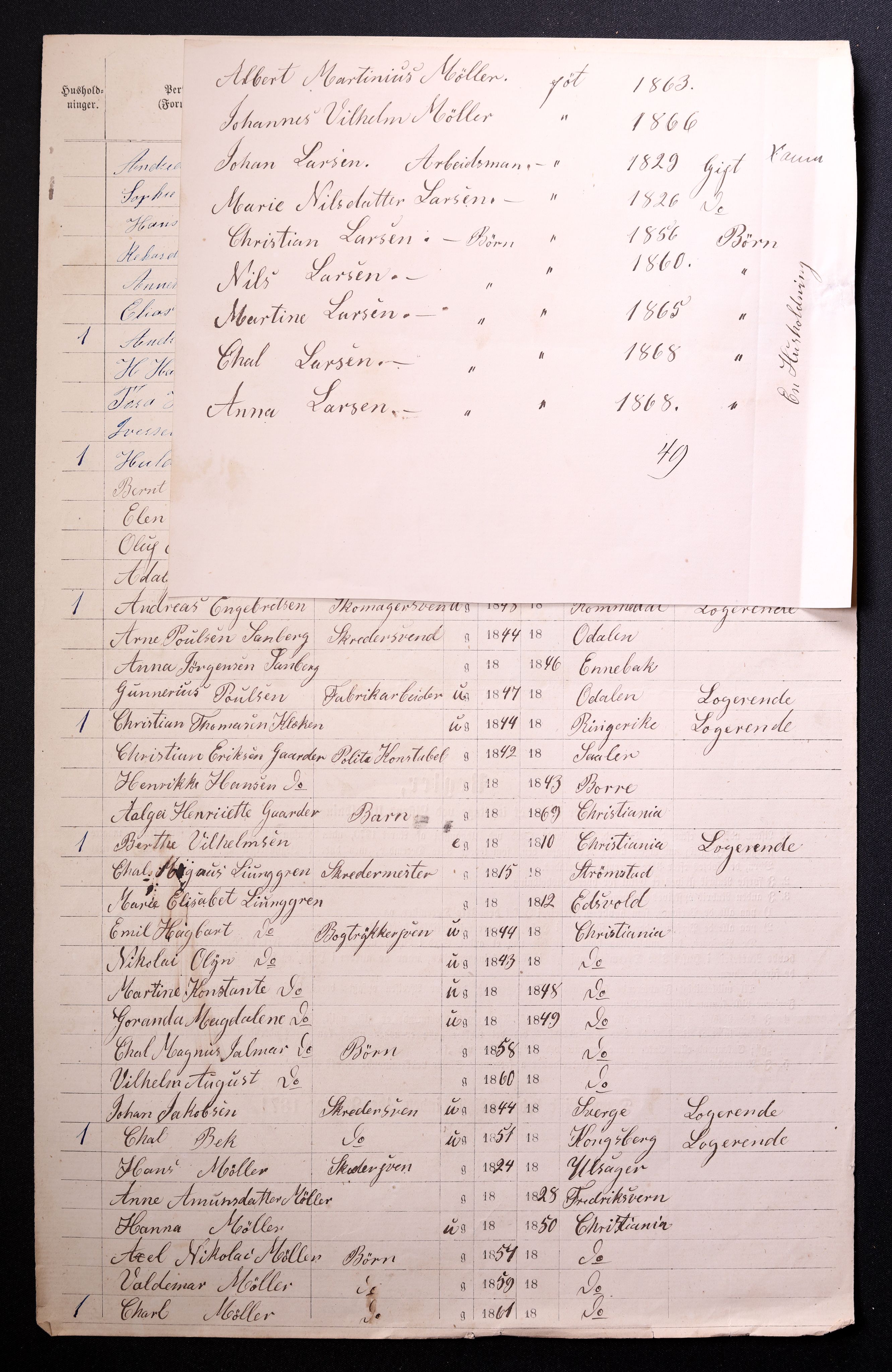 RA, 1870 census for 0301 Kristiania, 1870, p. 1330