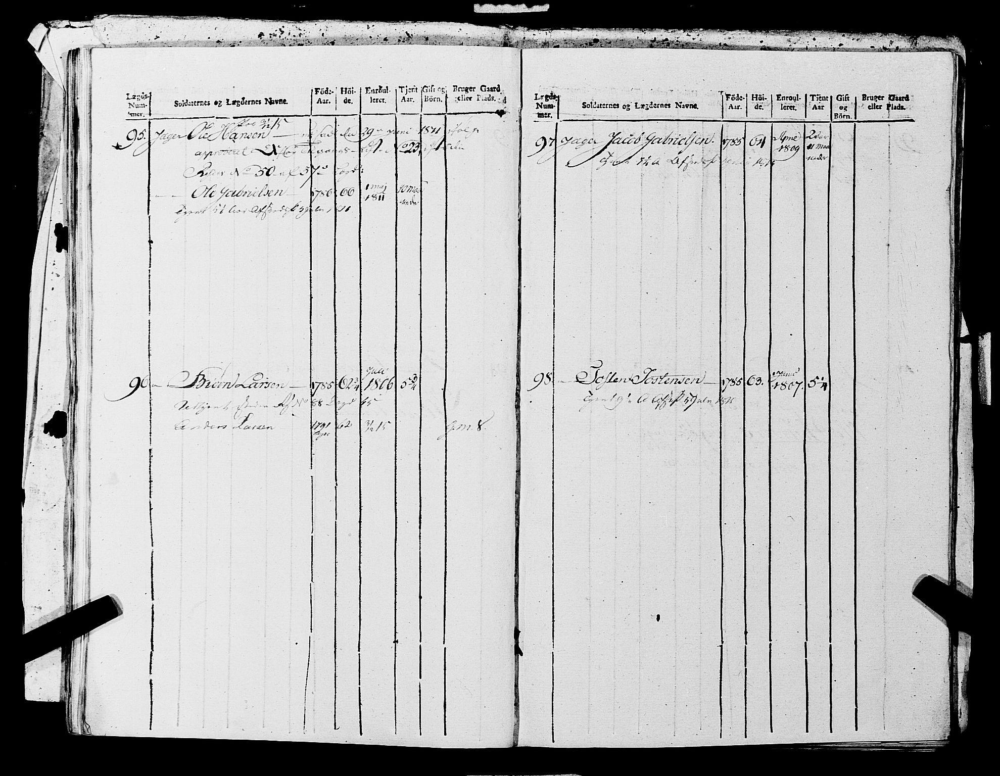 Fylkesmannen i Rogaland, AV/SAST-A-101928/99/3/325/325CA, 1655-1832, p. 10935