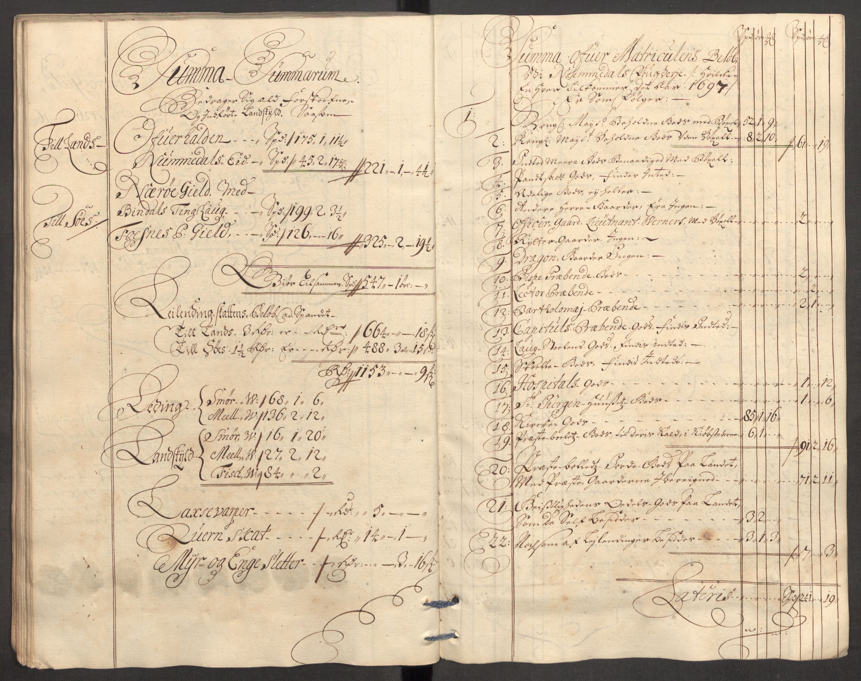 Rentekammeret inntil 1814, Reviderte regnskaper, Fogderegnskap, RA/EA-4092/R64/L4425: Fogderegnskap Namdal, 1696-1698, p. 203