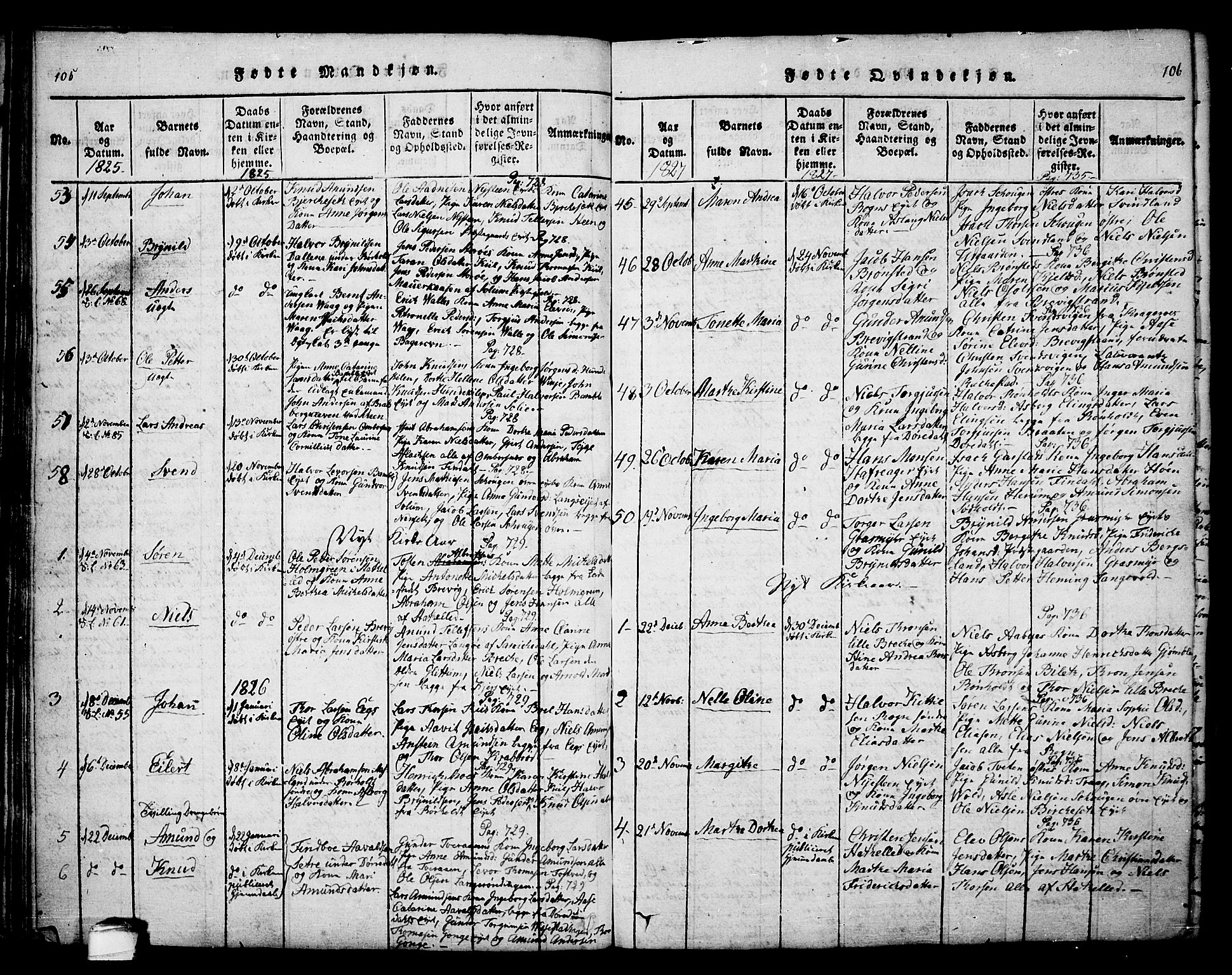 Bamble kirkebøker, AV/SAKO-A-253/F/Fa/L0003: Parish register (official) no. I 3 /1, 1814-1834, p. 105-106