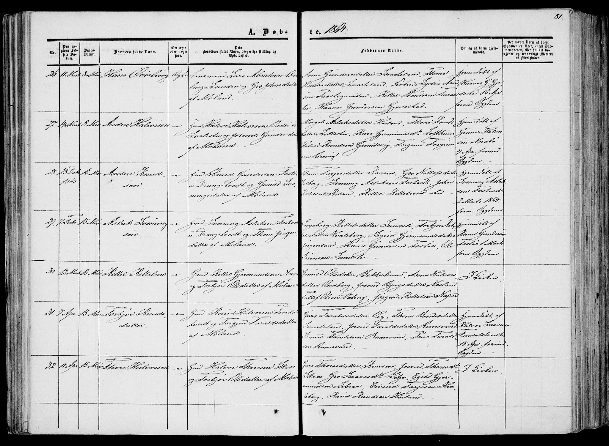 Fyresdal kirkebøker, AV/SAKO-A-263/F/Fa/L0005: Parish register (official) no. I 5, 1855-1871, p. 81