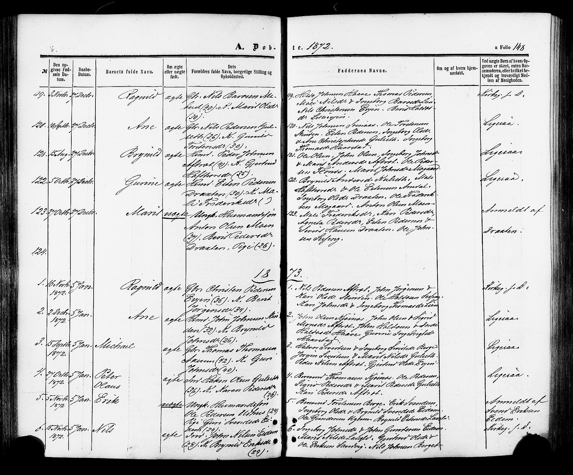 Ministerialprotokoller, klokkerbøker og fødselsregistre - Sør-Trøndelag, SAT/A-1456/695/L1147: Parish register (official) no. 695A07, 1860-1877, p. 148
